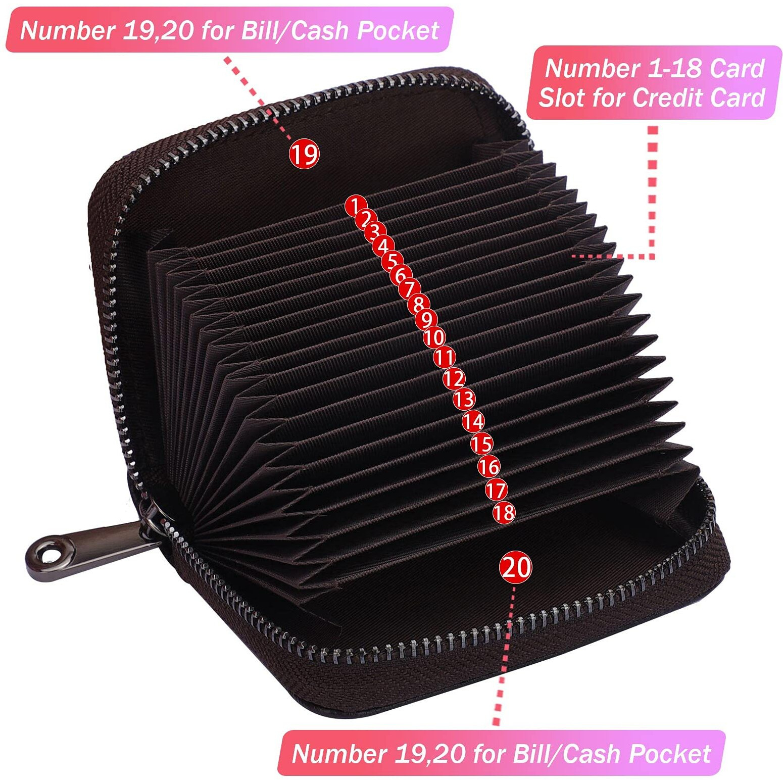 Linno Rfid 20 Slots Credit Card Holder Genuine Leather Small Wallet For Women Or Men With Zipper