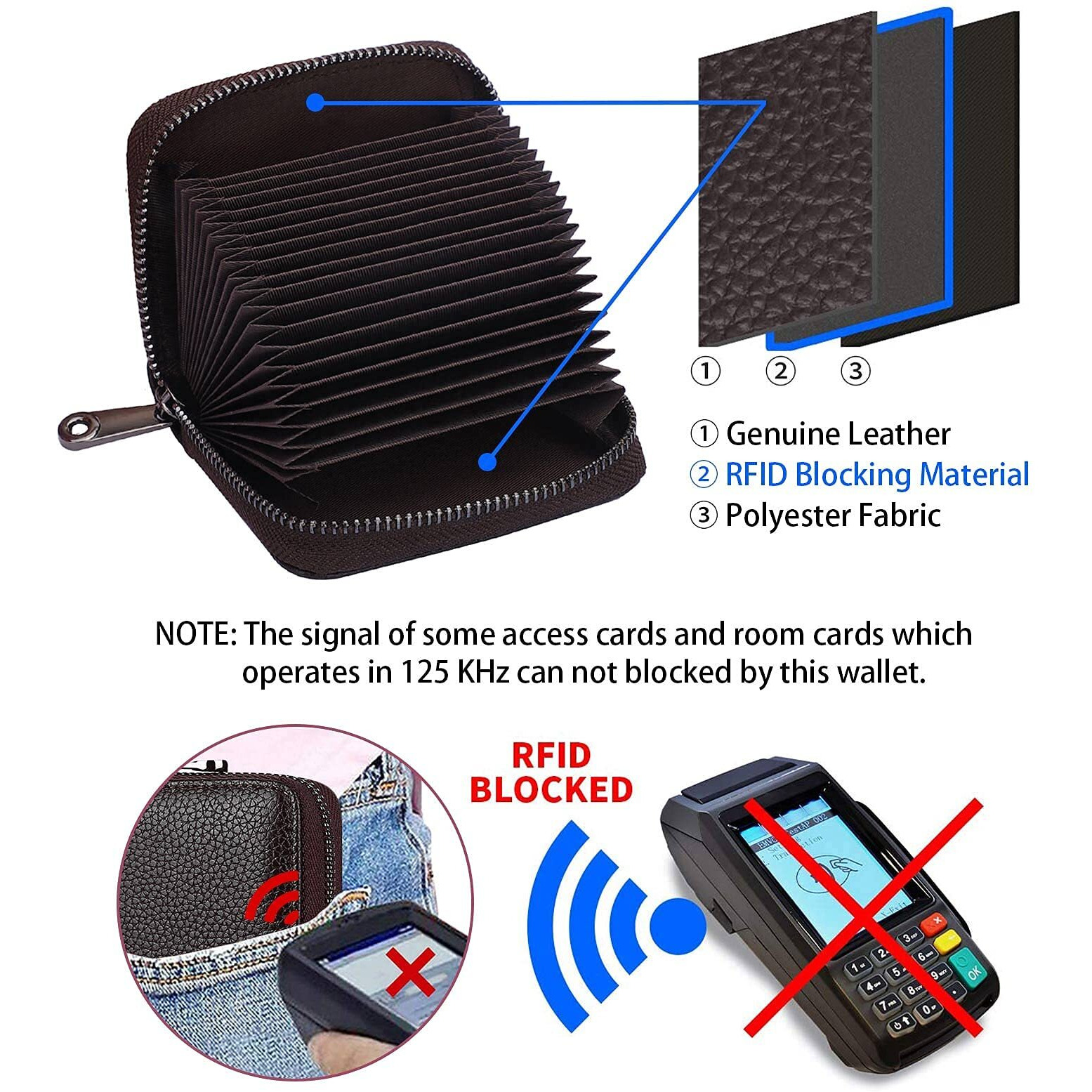 Linno Rfid 20 Slots Credit Card Holder Genuine Leather Small Wallet For Women Or Men With Zipper