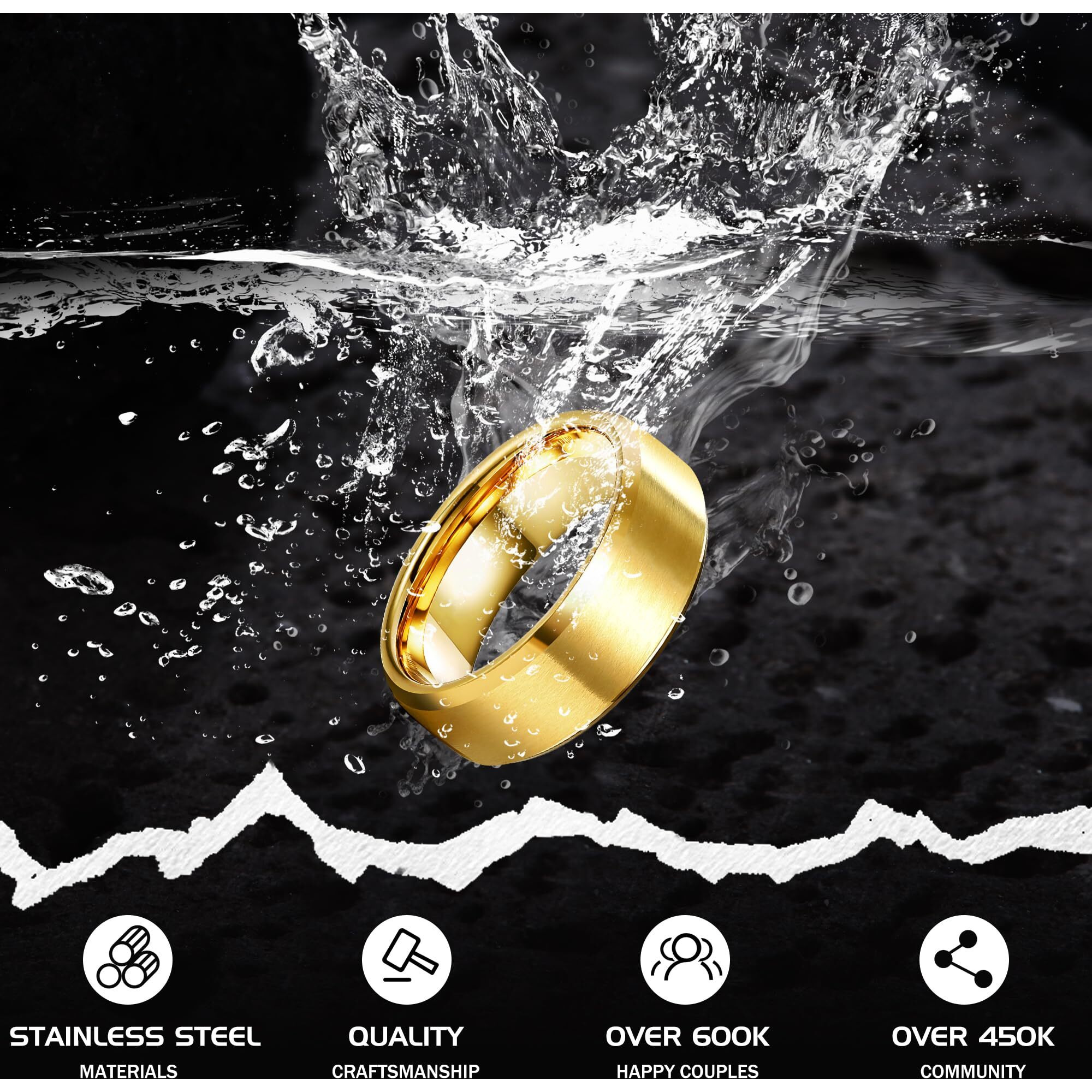 Jstyle Stainless Steel Rings For Men Wedding Ring Cool Simple Band 8 Mm 3 Pcs A Set Size 13.5