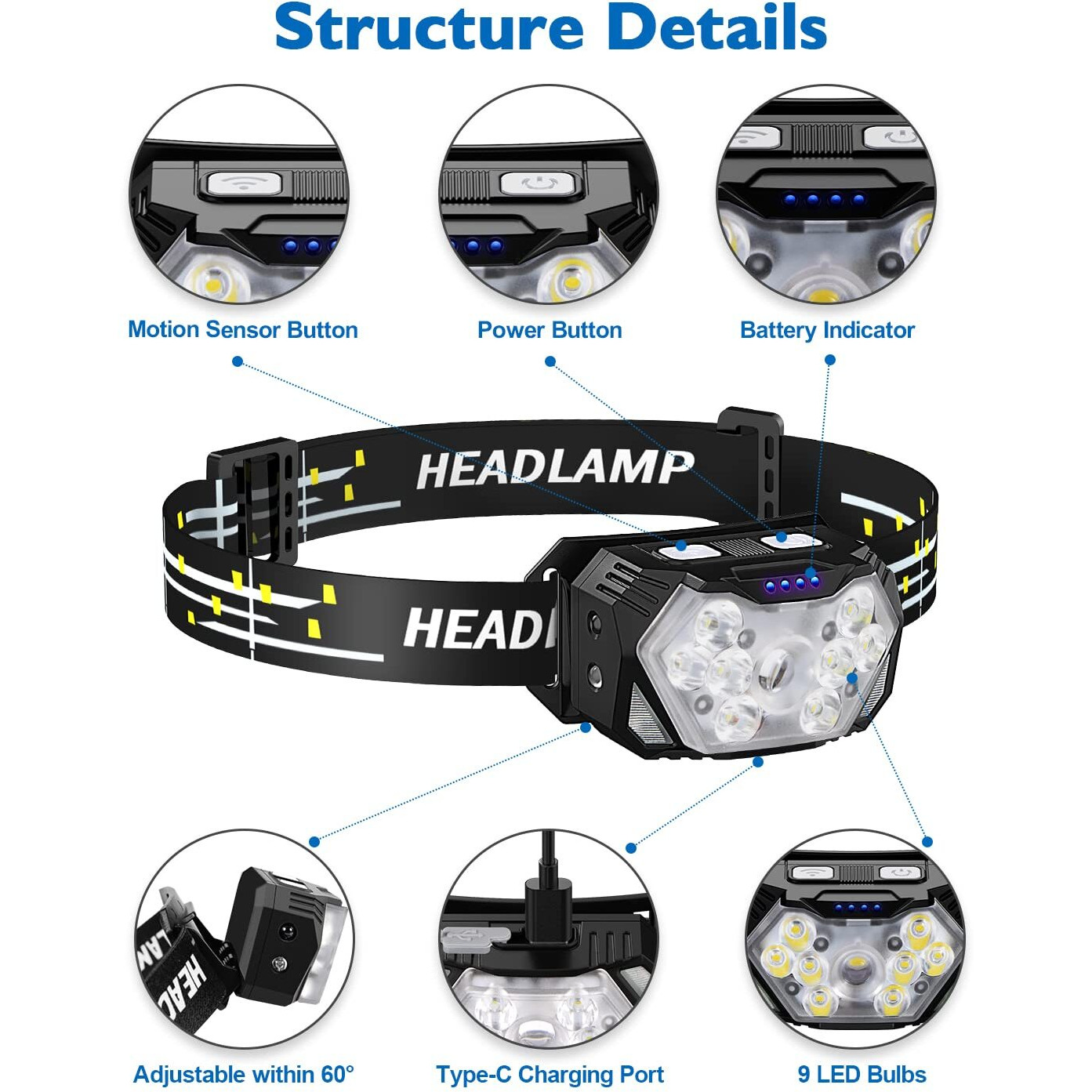 Lsnisni 9 Led Rechargeable Headlamp 2 Pack, 2000 Lumen Super Bright 10 Modes Motion Sensor Head Lamp With White Red Light, Waterproof Headlight Flashlight With Usb C Cable For Camping Hiking Fishing