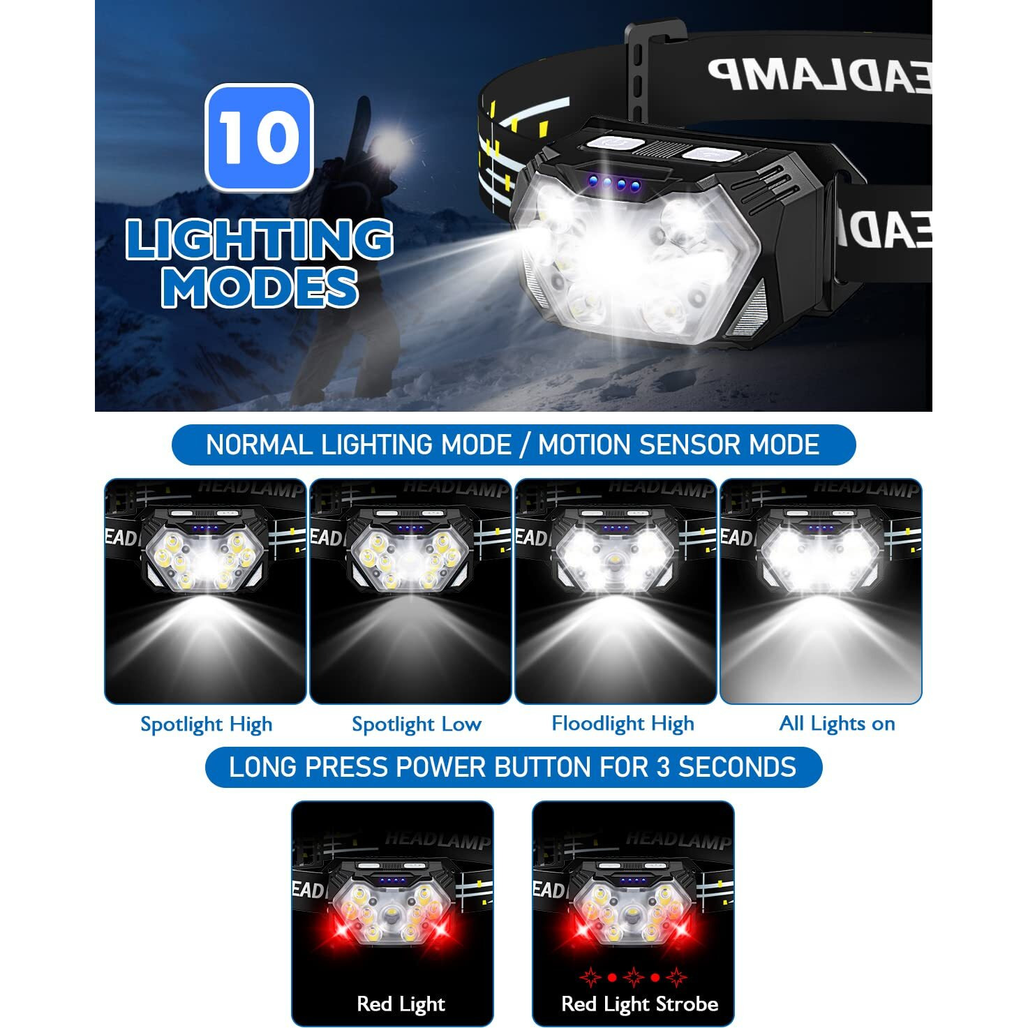 Lsnisni 9 Led Rechargeable Headlamp 2 Pack, 2000 Lumen Super Bright 10 Modes Motion Sensor Head Lamp With White Red Light, Waterproof Headlight Flashlight With Usb C Cable For Camping Hiking Fishing