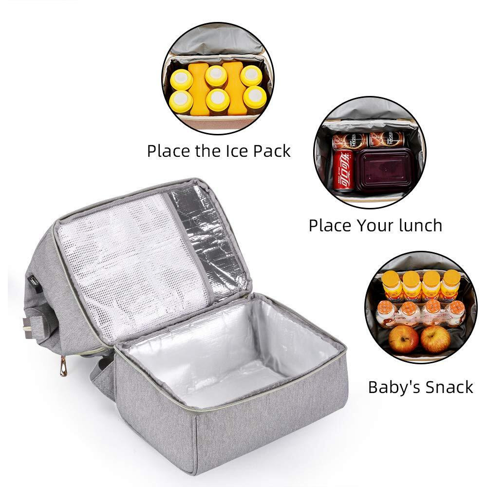 Breast Pump Bag - Lunch Bags Breastmilk Cooler Backpack Breastfeeding Mom