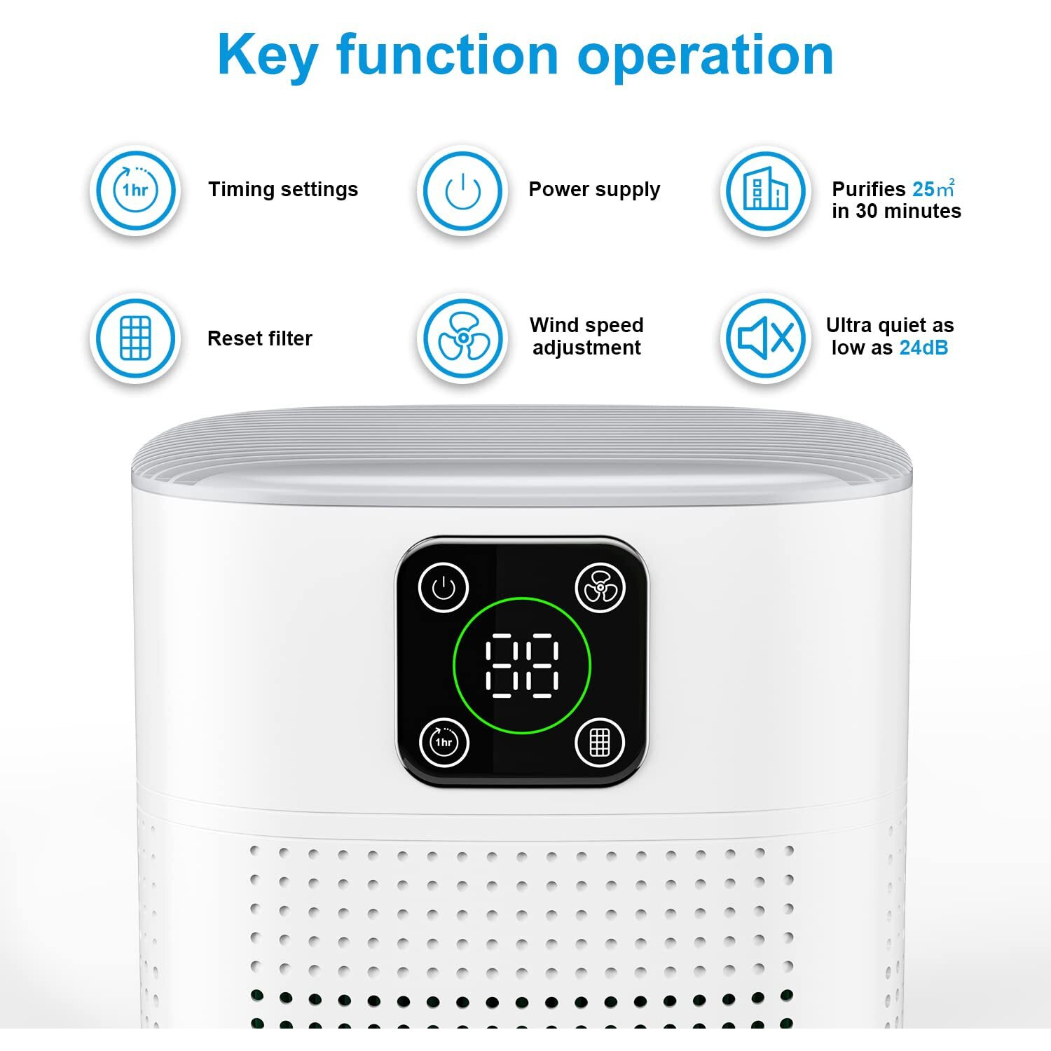 Air Purifiers For Bedroom, Honeyuan H13 Hepa Air Purifier For Home Large Room 600 Sqft, Air Purifiers With 360Air Intake, 3 Fan Speeds, 3-Stage Filtration, White