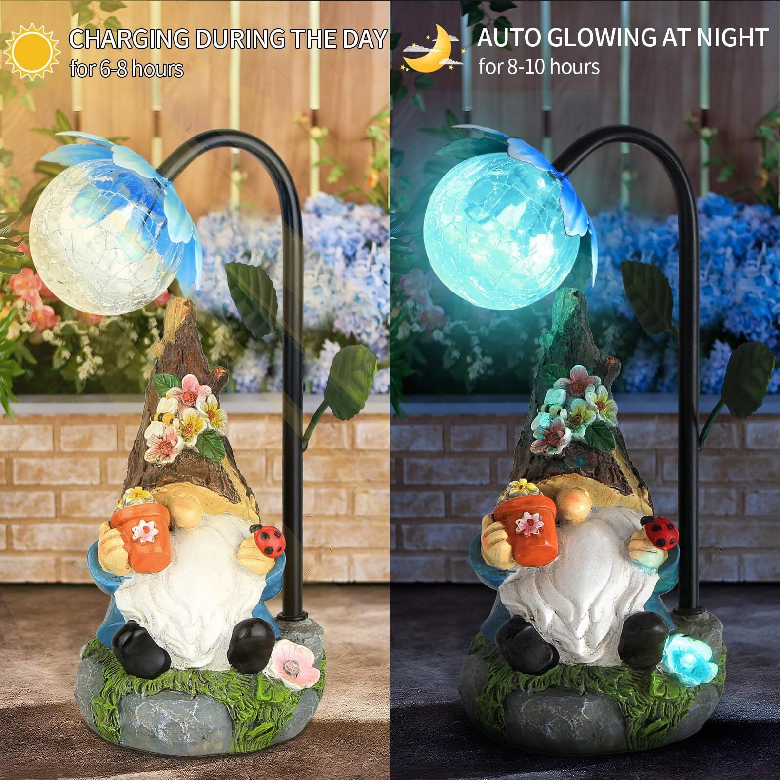 Sinhra Garden Gnomes Statue Decor, 9.4 ' ' Resin Gnome Figurine With Colorful Gradent Solar Led Lights,Outdoor Decorations For Patio Yard Lawn Porch,Ornament(Blue)