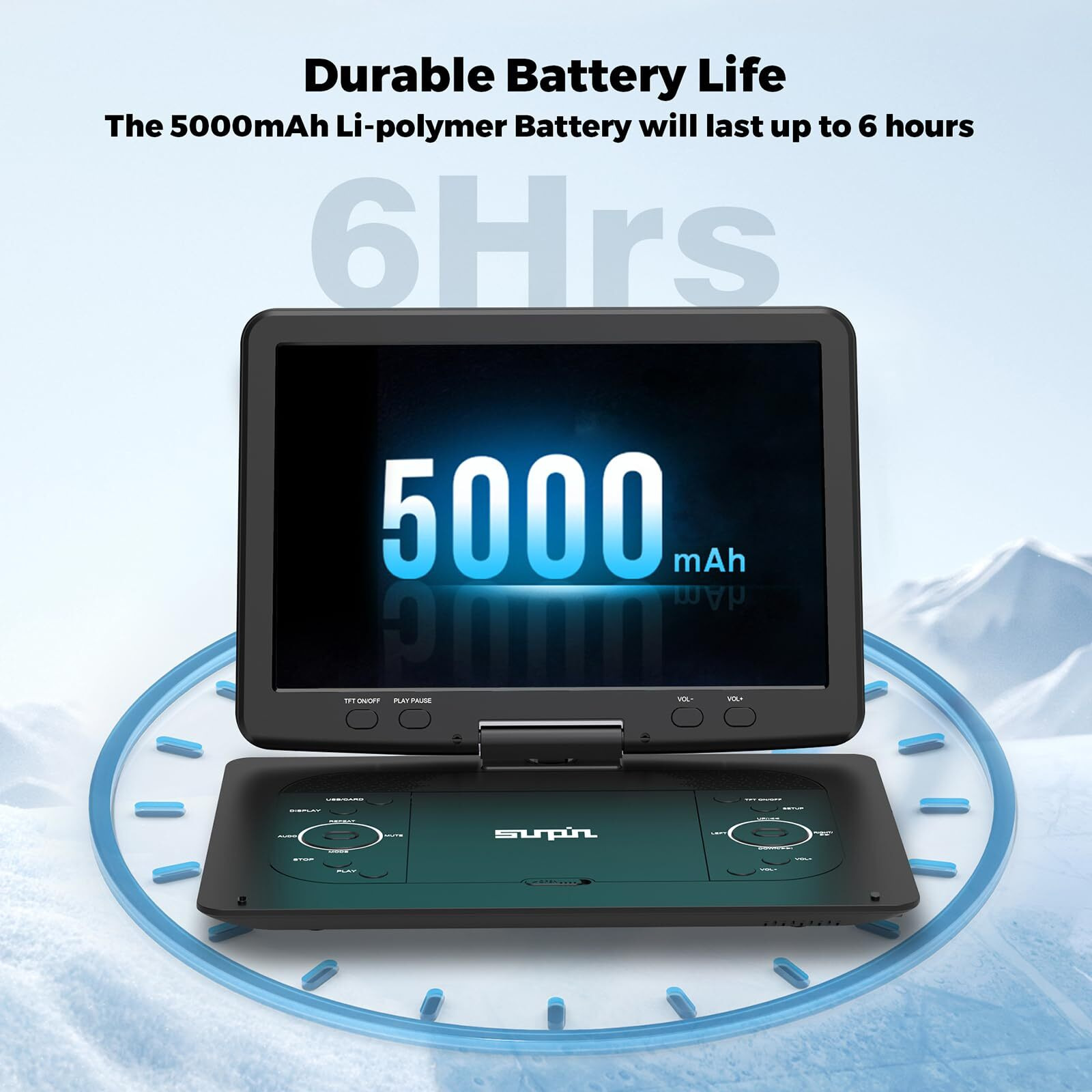 16.9 ' 'Portable Dvd Player With 14.1 ' 'Hd Large Screen, 5 Hours Rechargeable Battery, Kids Dvd Players For Car Travel, Usb/Sd Card/Sync Tv And Multiple Disc Formats, Black