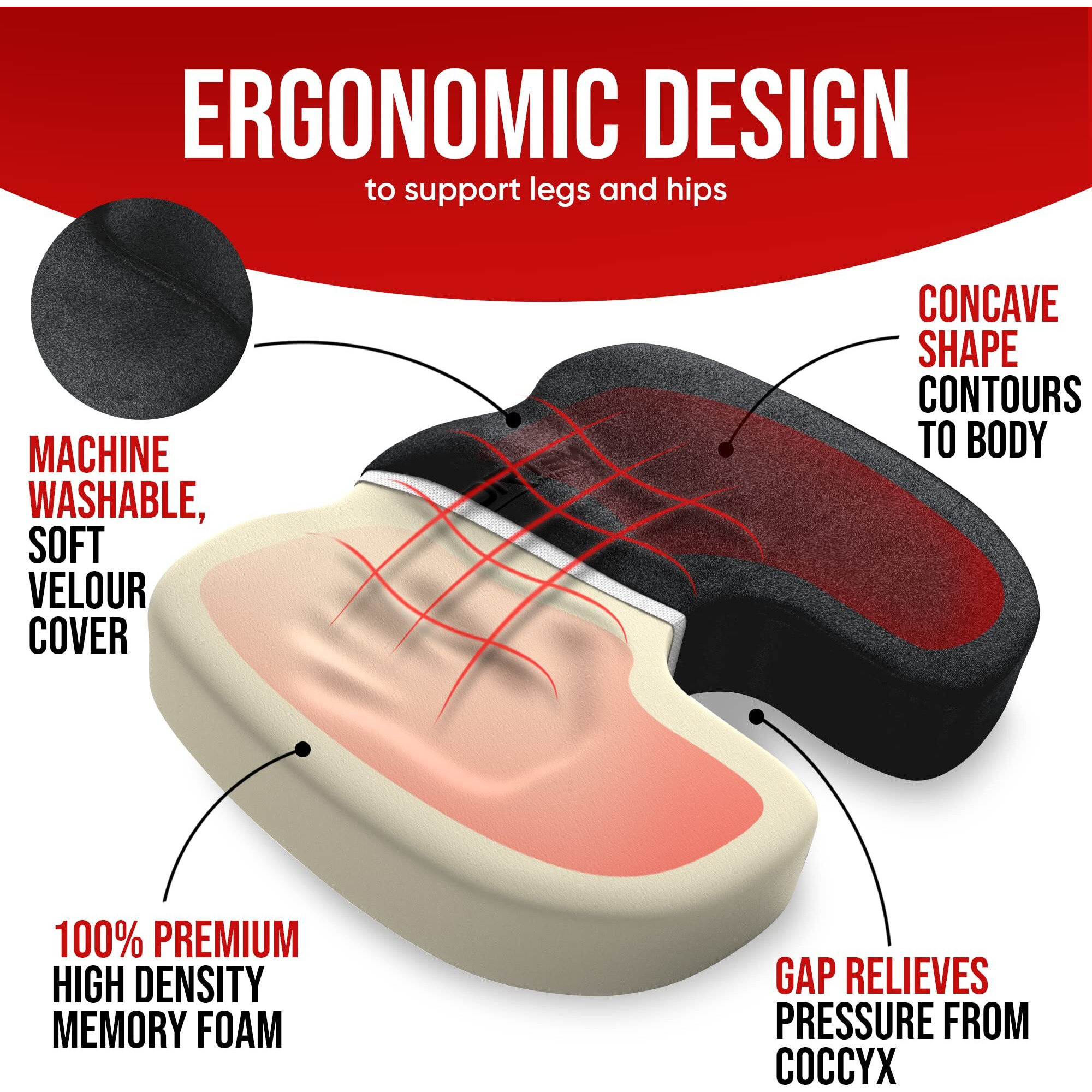Fortem Chair Cushion, Seat Cushion For Office Chair, Car Seat Cushion, Coccyx Orthopedic Pillow, Desk Chair Memory Foam Sitting Pillow, Washable Cover (Velour, Black)