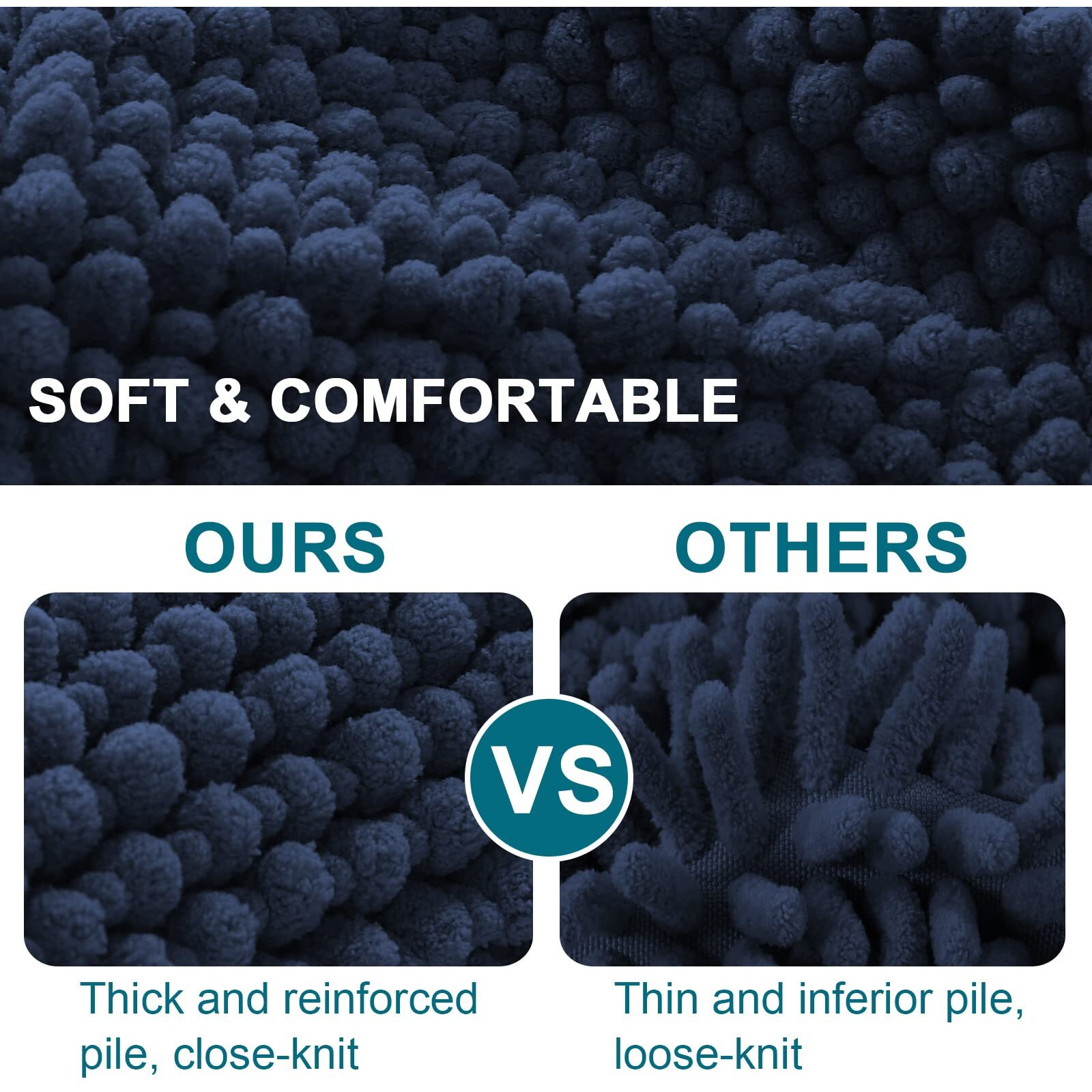 Turquoize Bathroom Rugs Non-Slip Chenille Bath Mat For Bathroom 20 X 32 Inches Extra Soft And Absorbent Shaggy Bathroom Rugs, Machine Washable Perfect For Bathtub And Shower Floor, 32 "" X 20 "", Navy