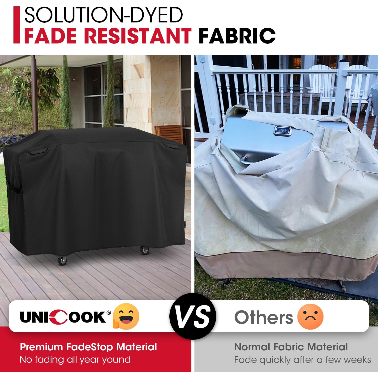 Unicook 28 Inch Proseries Griddle Cover For Blackstone, Flat Top Bbq Grill Cover For Outdoor Grill, Heavy Duty Waterproof Cooking Station Protector With Sealed Seam, 60 Inch, Black