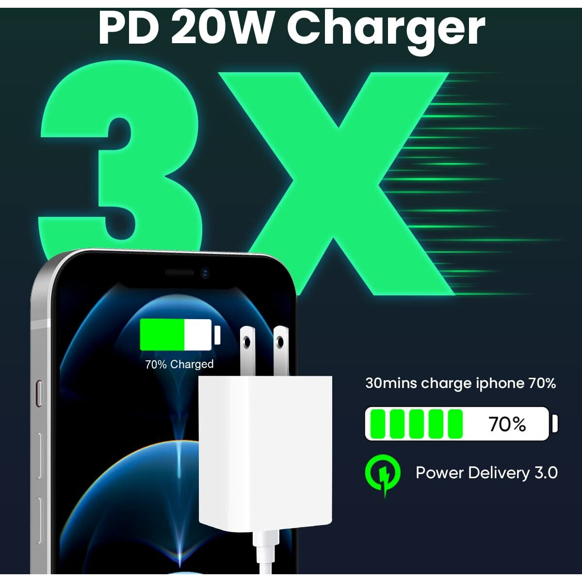 Iphone 14 Pro Max Charger Block, Dghydz Type C Charger Block, 20W Upgraded Certified Iphone Plug Adapter - Dual Ports Fast Wall Charger For Iphone 13/12/11/Pro Max,Xs/Xr/X,Ipad Pro,Airpods Pro,Samsung