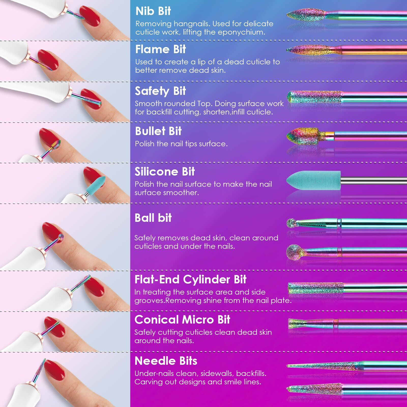 26Pcs Nail Drill Bits Set, 3/32Inch Professional Ceramic Safety Bits For Nail Drill, Cuticle Efile Nail Drill Bits, Remover Bits For Acrylic Gel Nail Tech Manicure Pedicure, Home Salon