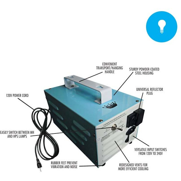 1000W Magnetic 120/240 Hps/Hm Crop King Ballast