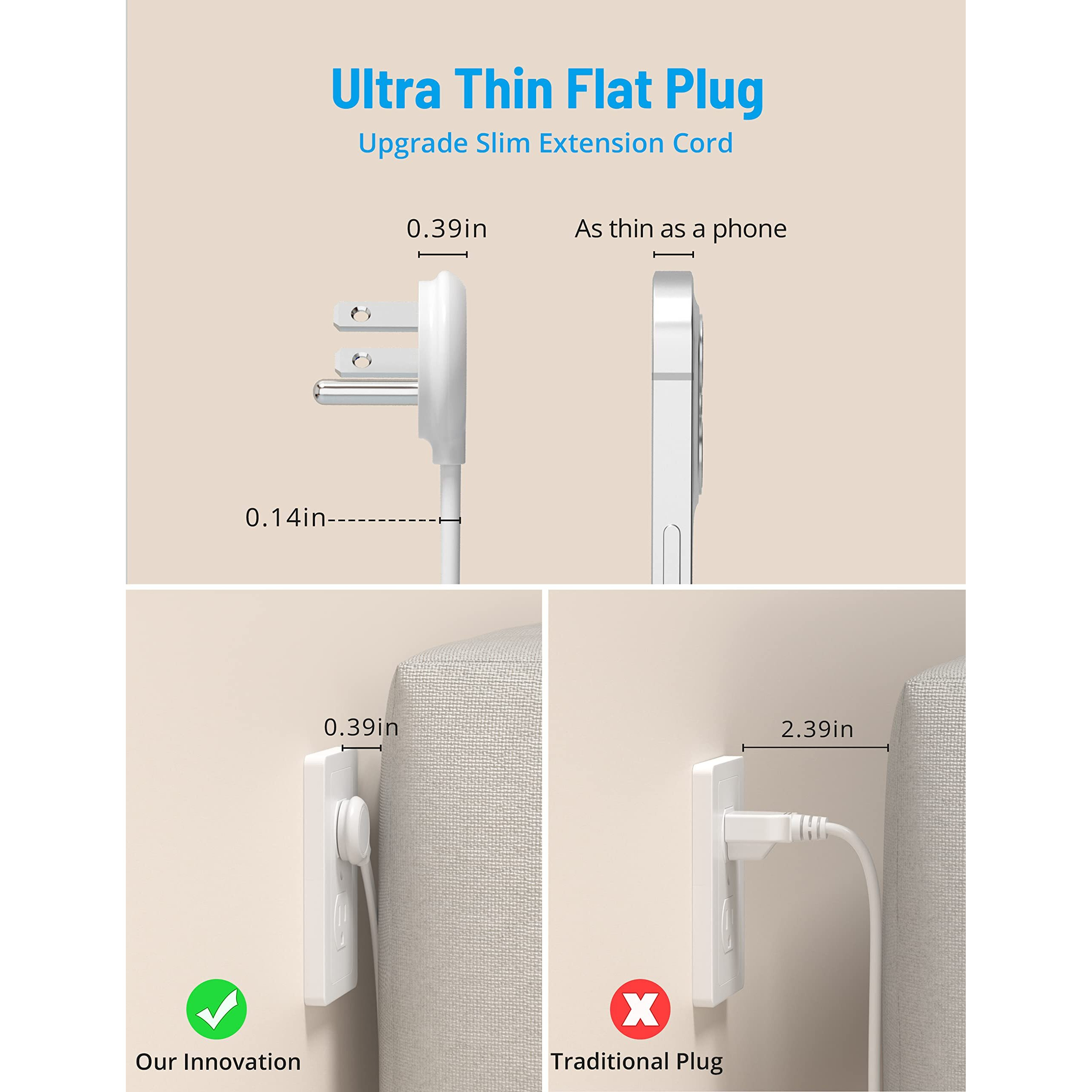 Flat Plug Power Strip - Trond 5Ft Ultra Thin Extension Cord, 6 Outlets With 3 Usb Charging Ports(1 Usb C), 3-Sided Outlet Extender, Desktop Surge Protector Compact For Home, Office, Travel, Dorm Room