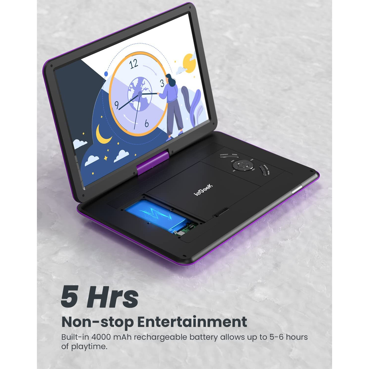 16.9'' Portable Dvd Player With 14.1'' Swivel Screen, 6 Hrs Rechargeable Battery, Car Dvd Player, Sync Tv, Region Free, Support Usb/Sd Card, High Volume Speaker, Remote Control, Purple
