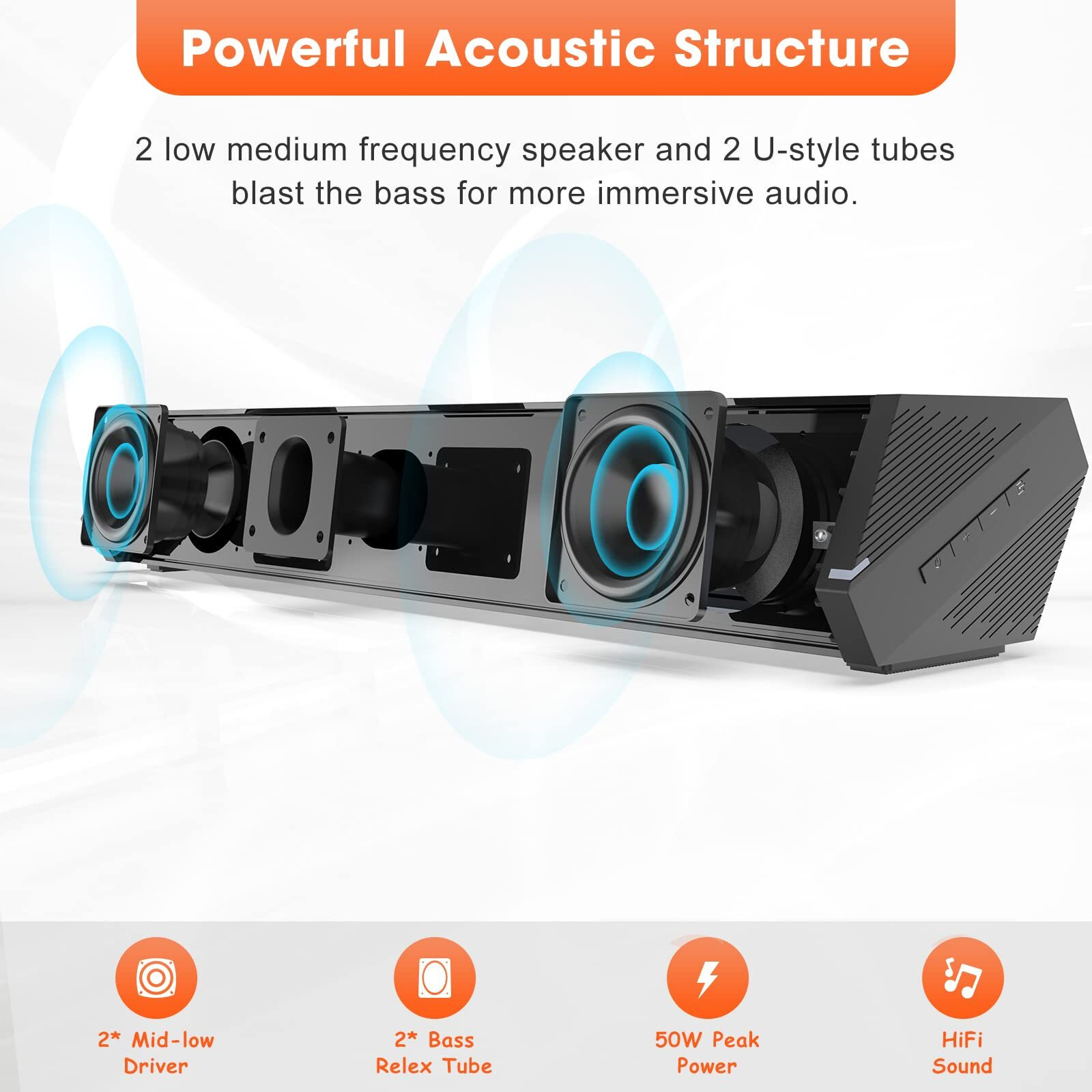 Bestisan Sound Bars For Tv, 16'/50W Small Soundbar For Tv, Sound Bar With Depths Sound Enhanced/Dsp/Bass+/3Eq, Surround Sound Speakers For Tv Works With Hdmi Arc/Cec,Optical/Bt/Pc