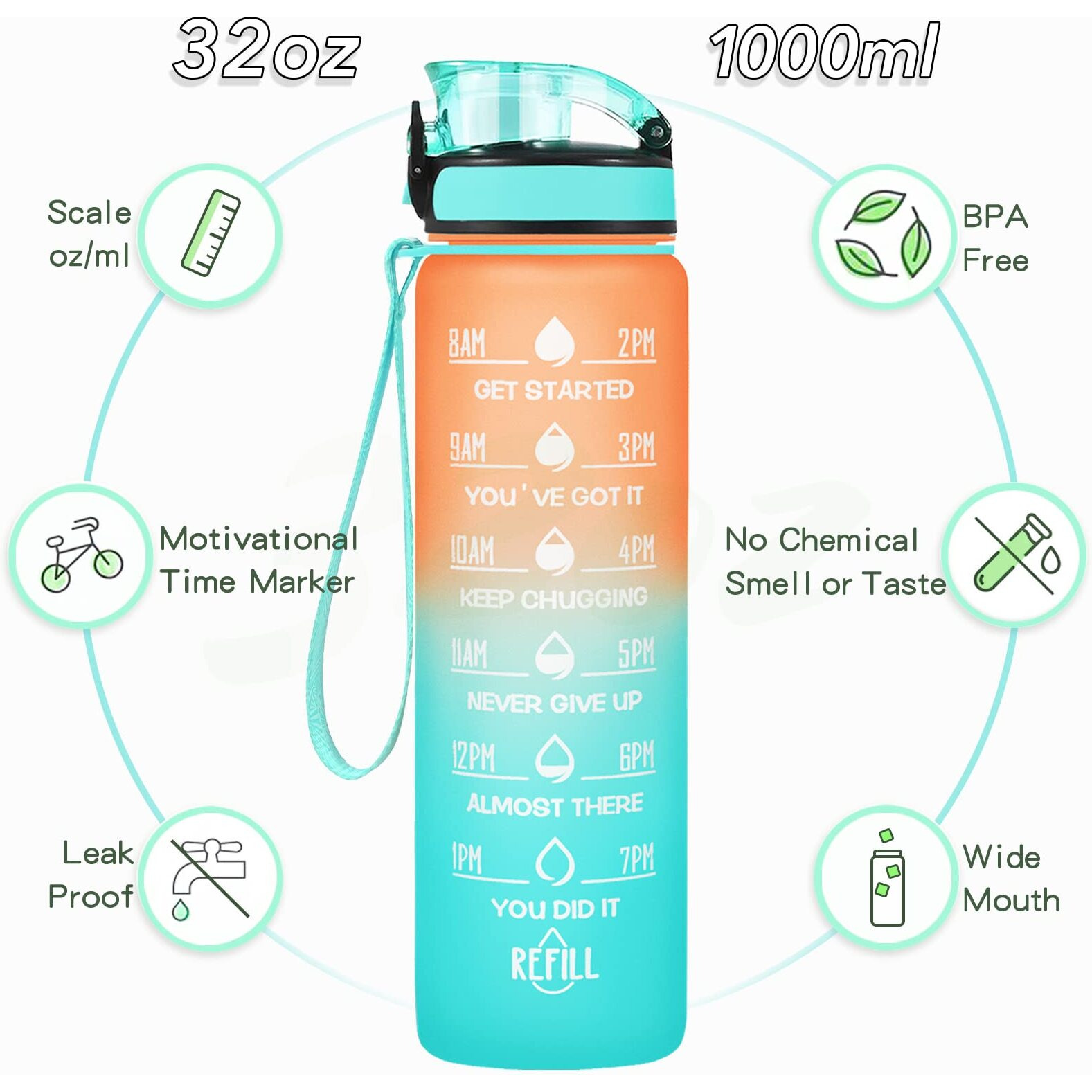 Enerbone 32 Oz Water Bottle, Leakproof Bpa & Toxic Free, Motivational Water Bottle With Times To Drink And Straw, Fitness Sports Water Bottle With Strap For Office, Gym, Outdoor Sports, Orange-Green