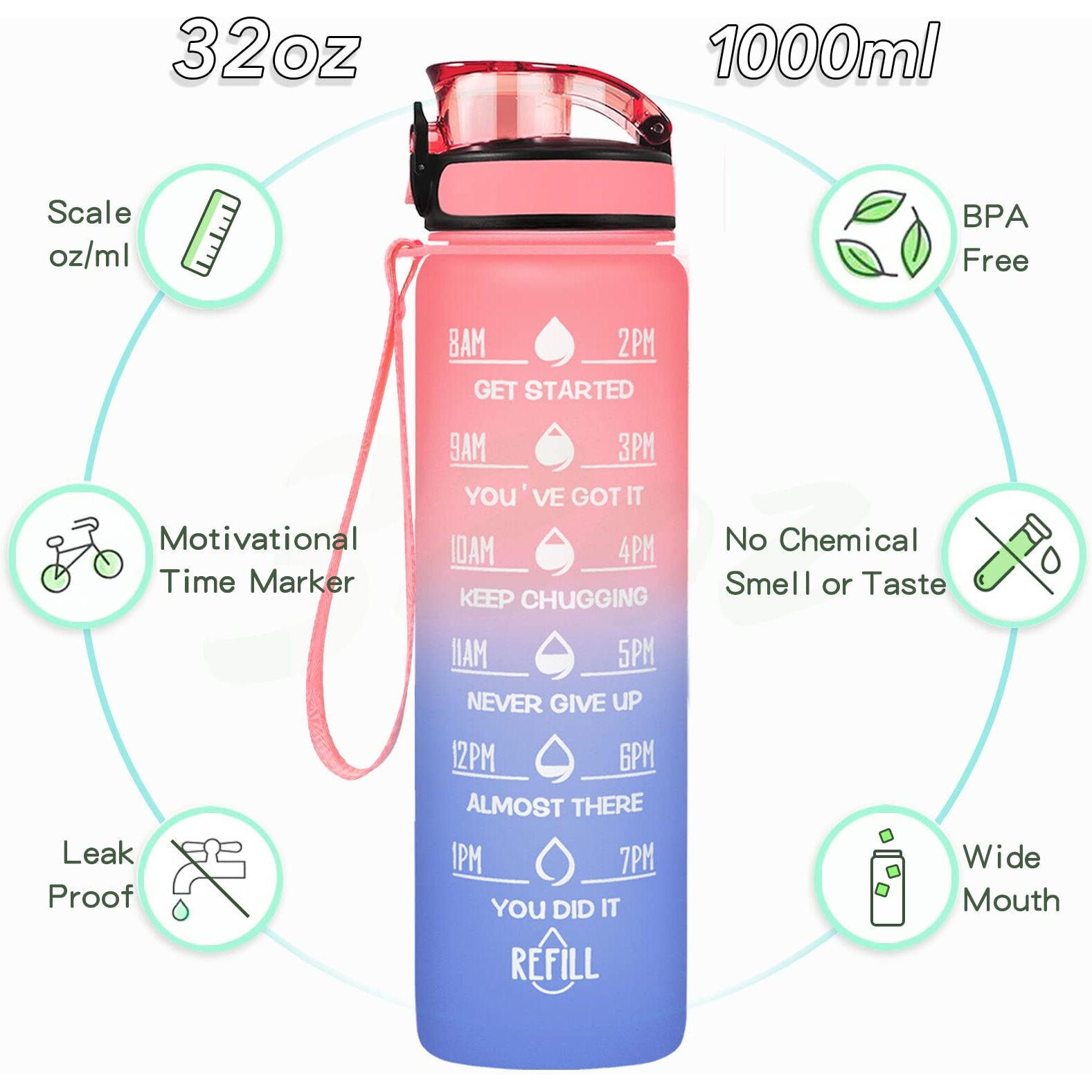 Enerbone 32 Oz Water Bottle, Leakproof Bpa & Toxic Free, Motivational Water Bottle With Times To Drink And Straw, Fitness Sports Water Bottle With Strap For Office, Gym, Outdoor Sports, Pink-Blue