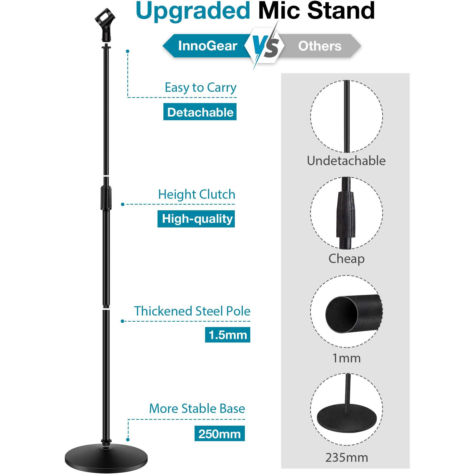 Innogear Mic Stand, Microphone Stand Universal Boom Mic Stand Detachable Mic Stands With Weighted Round Base, Height Adjustable From 34"" To 60"" For Blue Snowball Blue Yeti Shure Sm58 Samson Q2U