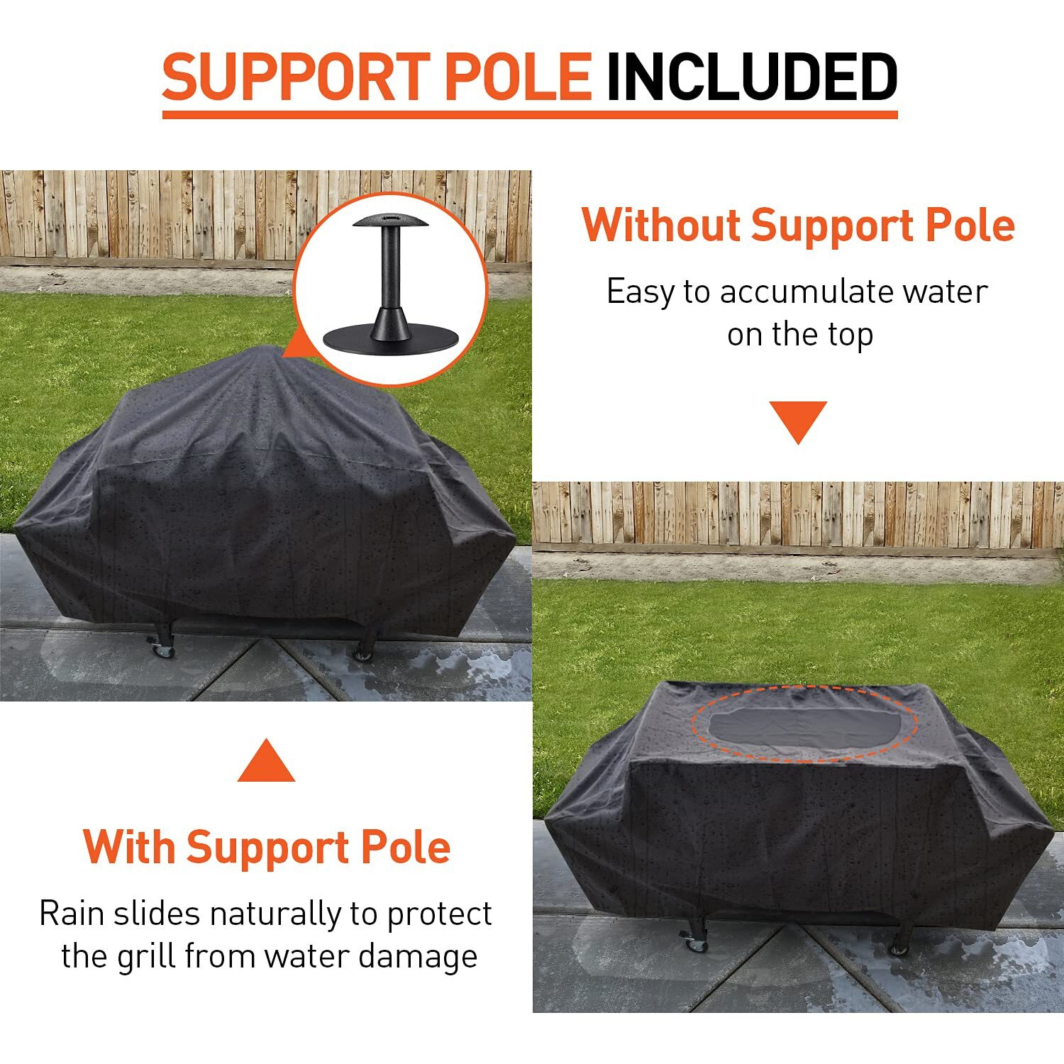 Arcedo 36 Inch Griddle Cover Compatible For Blackstone, Camp Chef 600, Nexgrill, Heavy Duty Waterproof 4 Burner Flat Top Grill Cover, Includes Support Pole