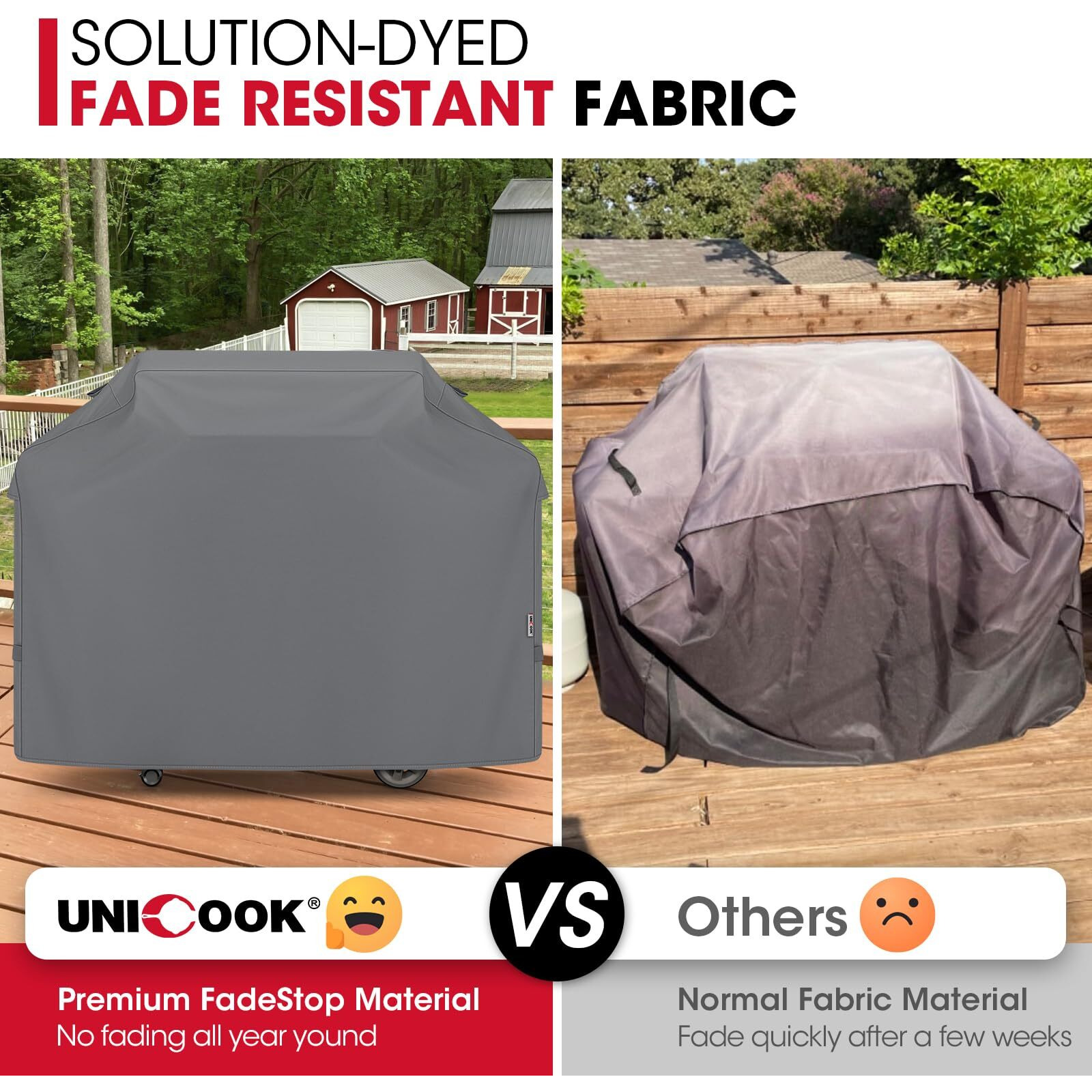 Unicook 65 Inch Grill Cover For Outdoor Grill, Heavy Duty Waterproof Bbq Cover, Fade Resistant Gas Barbecue Protector, Compatible With Weber, Char-Broil, Nexgrill Bbqs Up To 63 "" Wide, Gray