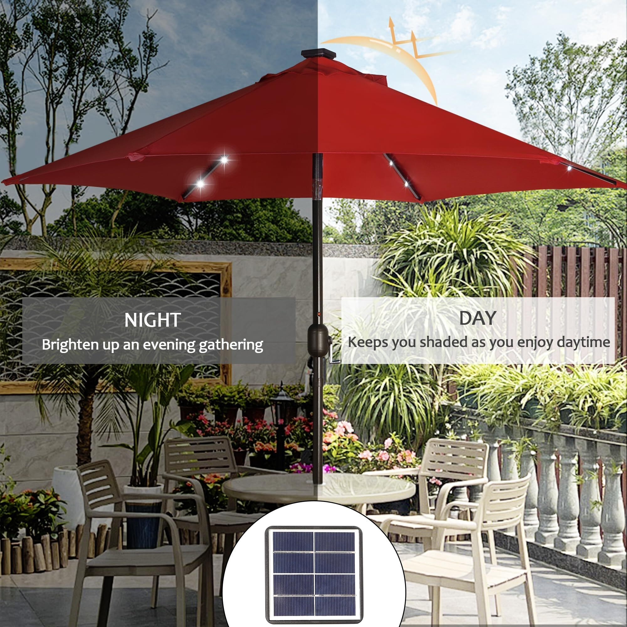 Blissun 7.5 Ft Outdoor Solar Market Table Patio Umbrella With 18 Led Lights, Tilt And Crank For Garden, Deck, Backyard (Red)