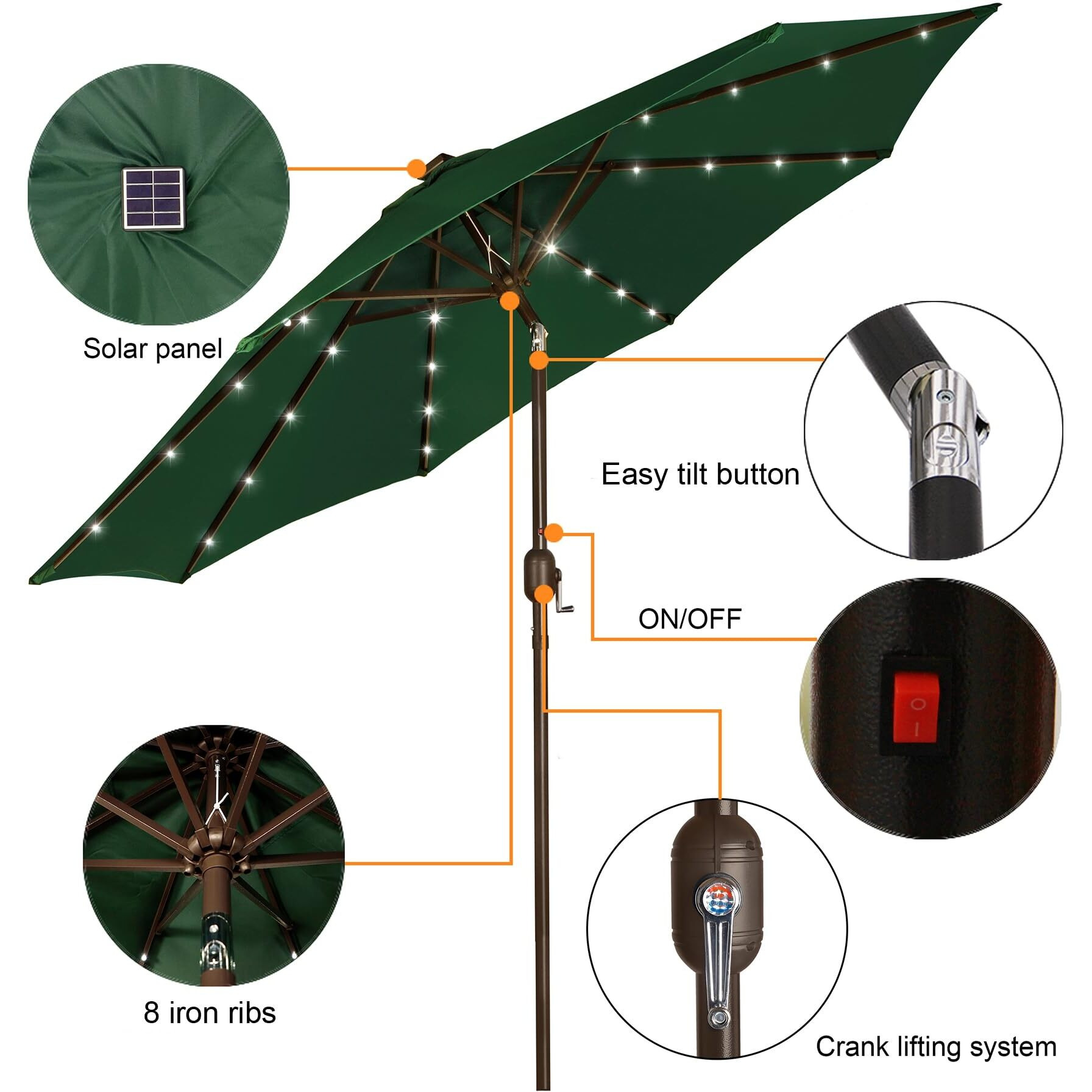 Blissun 9 Ft Solar Umbrella, 32 Led Lighted Patio Umbrella, Table Market Umbrella, Outdoor Umbrella For Garden, Deck, Backyard, Pool And Beach (Dark Green)