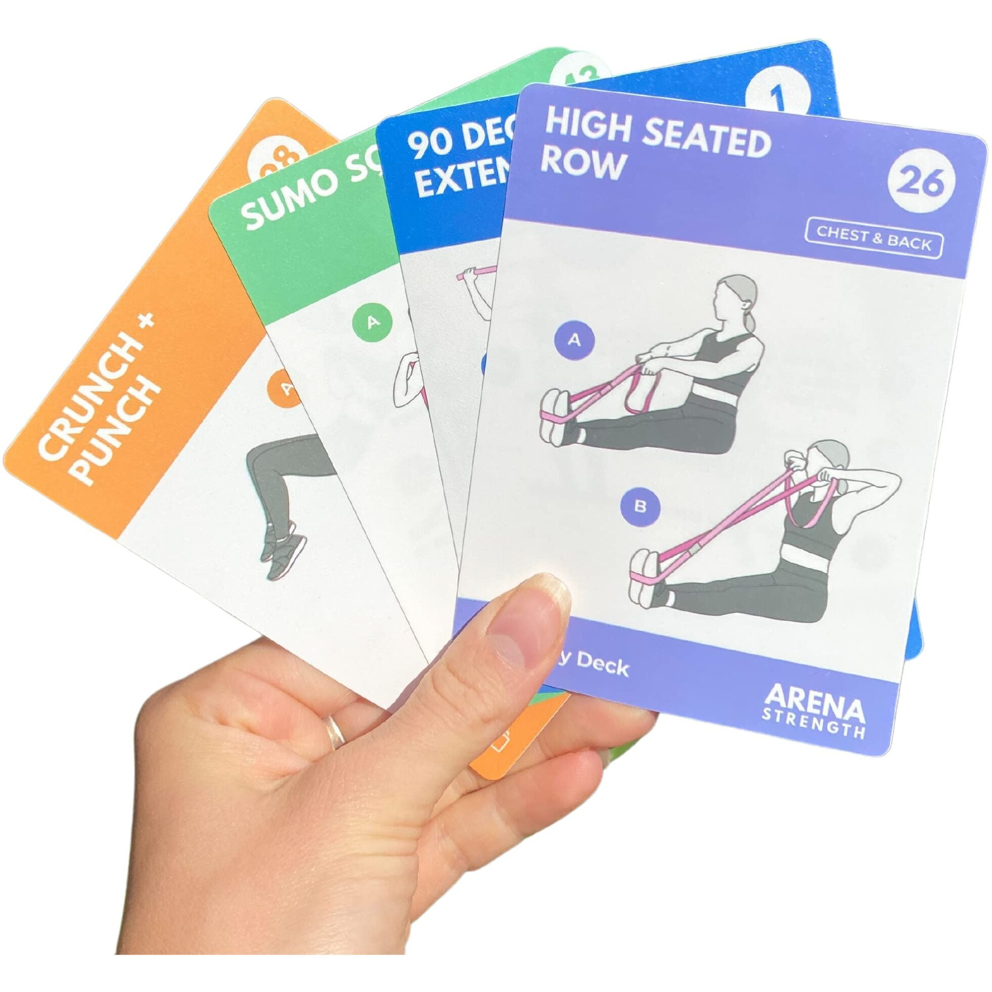 Arena Strength Band Fitness Workout Cards- Instructional Fitness Deck For Resistance Band Workouts, Beginner Fitness Guide For Resistance Band Training Exercises At Home. Includes Workout Routines.