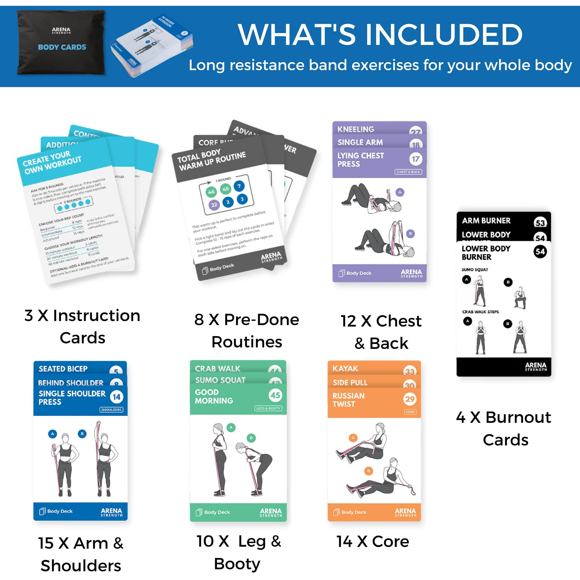 Arena Strength Band Fitness Workout Cards- Instructional Fitness Deck For Resistance Band Workouts, Beginner Fitness Guide For Resistance Band Training Exercises At Home. Includes Workout Routines.