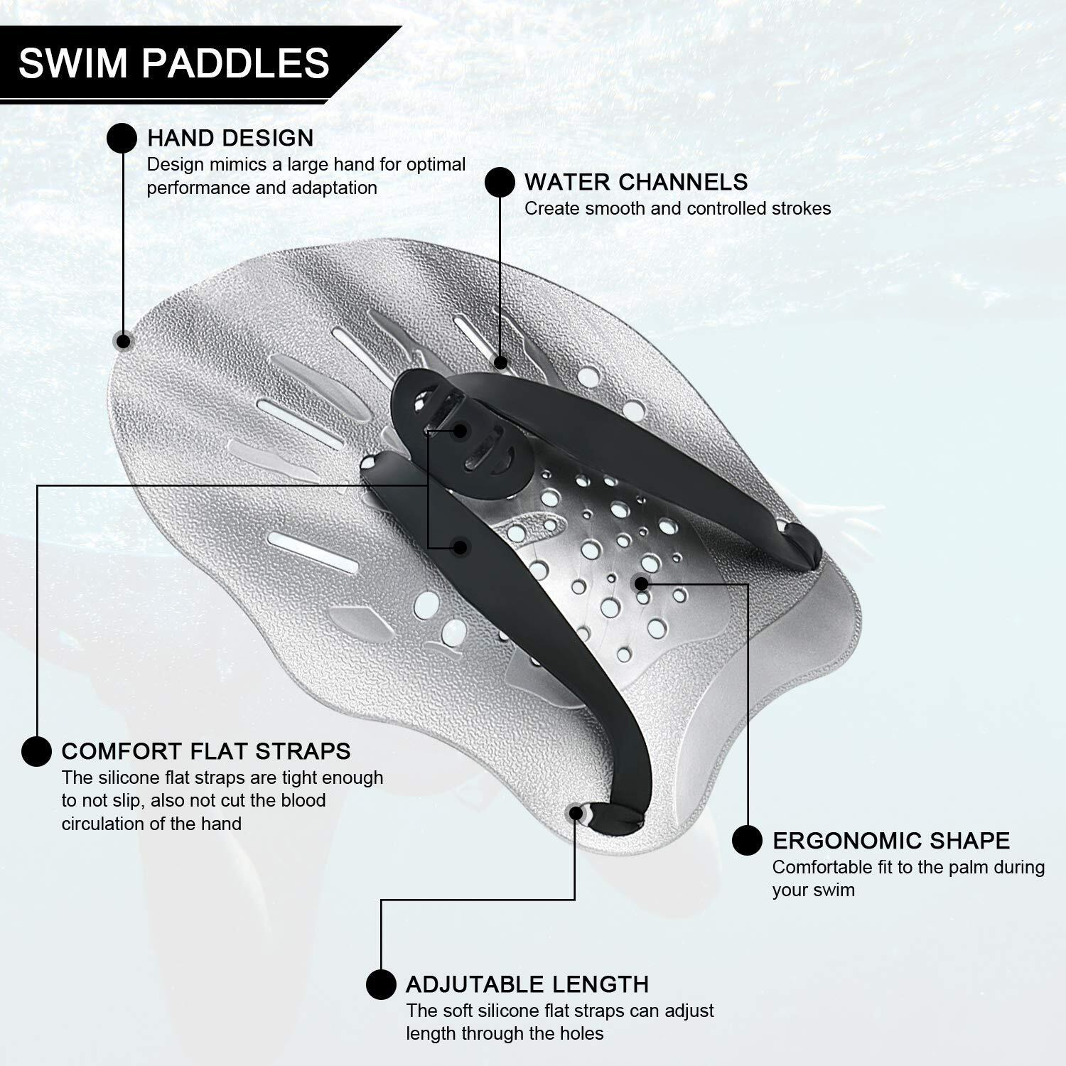 Contour Swim Paddles Hand, Swim Training Hand Paddles With Adjustable Straps, Swimming Hand Paddles For Women And Men