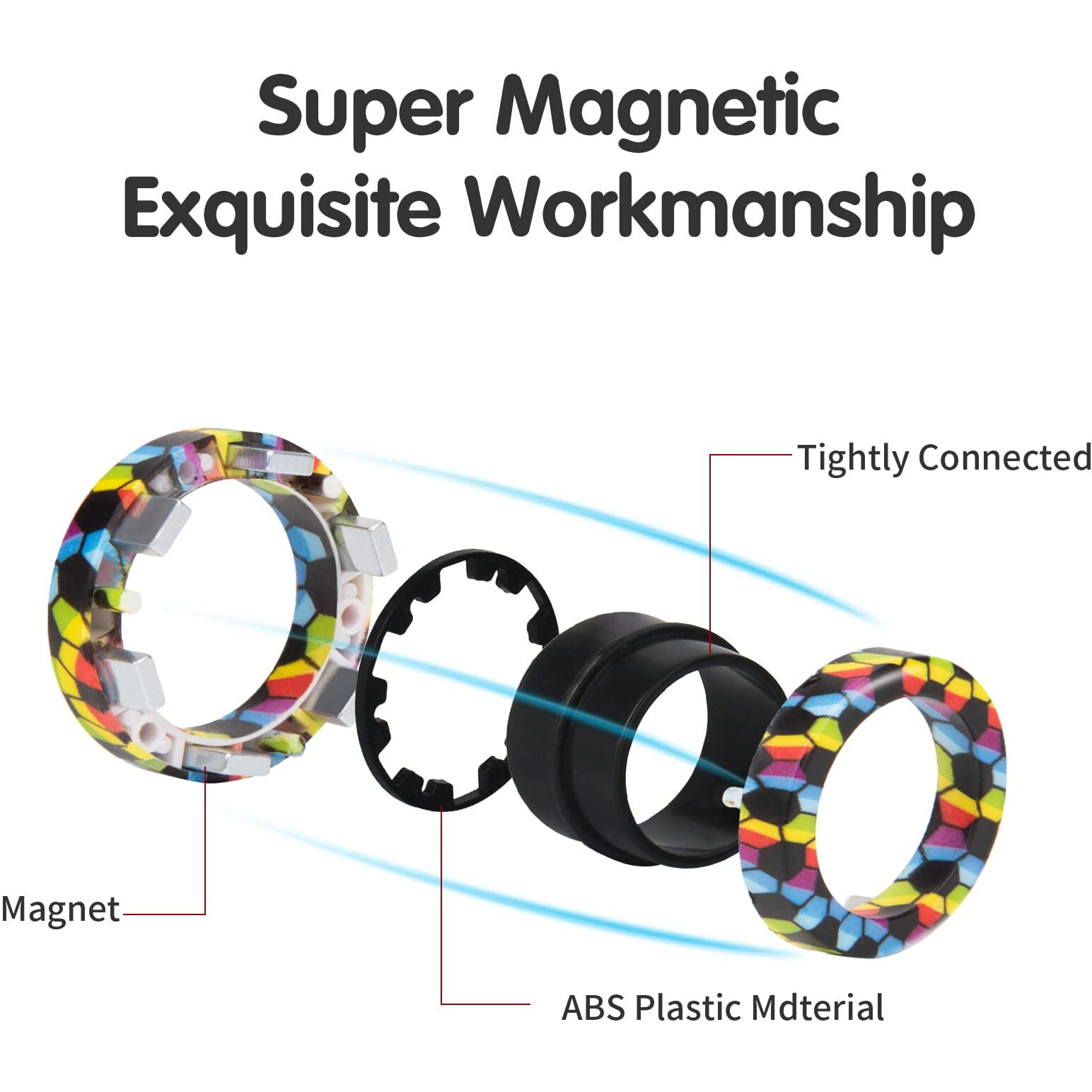 Magnetic Rings Fidget Toy Set, Idea Adhd Fidget Toys, Adult Fidget Magnets Spinner Rings For Anxiety Relief Therapy, Fidget Pack Great Gift For Adults Teens Kids (3Pcs)