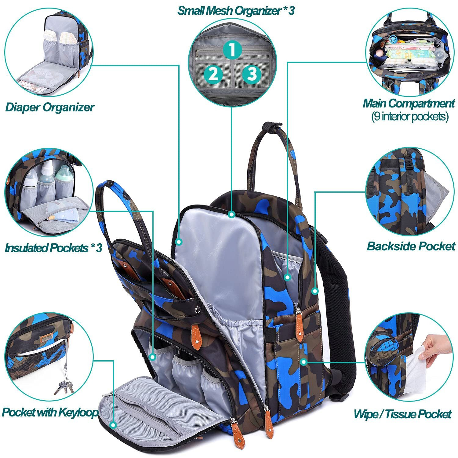 Babbleroo Diaper Bag Backpack, Nappy Changing Bags Multifunction Waterproof Travel Back Pack With Changing Pad & Stroller Straps & Pacifier Case, Unisex And Stylish (Camo Blue)