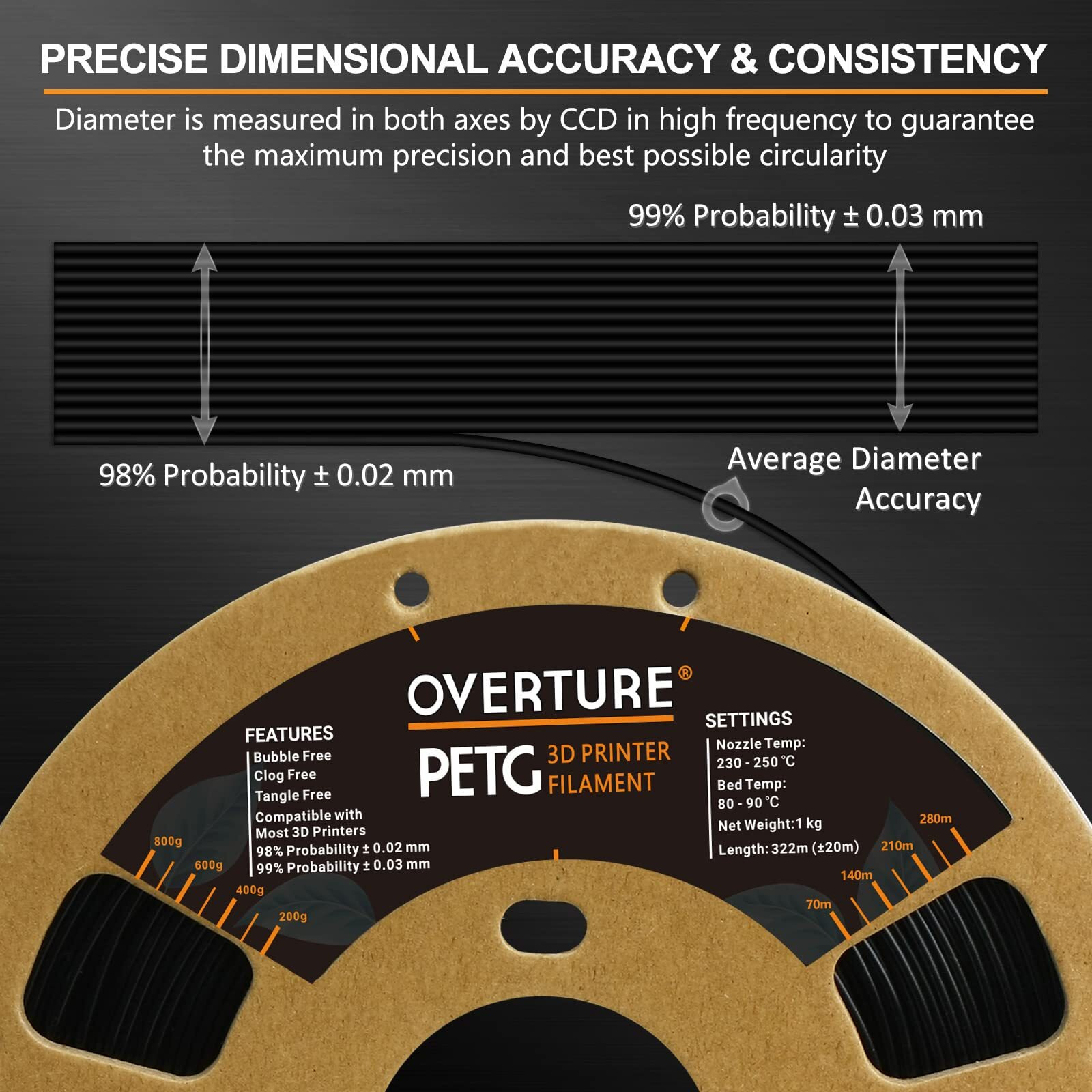 Overture Petg Filament 1.75Mm, 3D Printer Filament, 1Kg Filament (2.2Lbs), Dimensional Accuracy 99% Probability +/- 0.03 Mm, Fit Most Fdm Printer (Black (1-Pack))