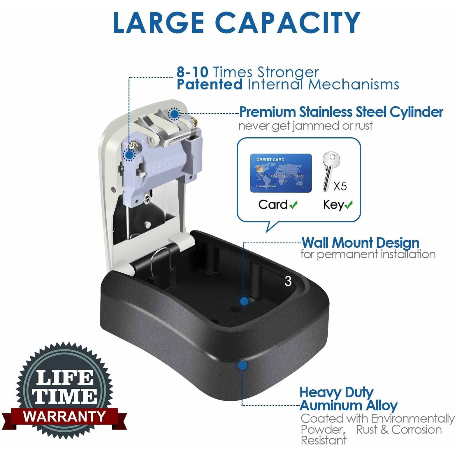 Giverare Key Lock Box, Wall Mount 4 Digits Combination Lockbox Outside, Waterproof Outdoor Key Hider For House Key, Resettable Safe Security Password Box With Mounting Kit & Dust-Proof Cover-Grey