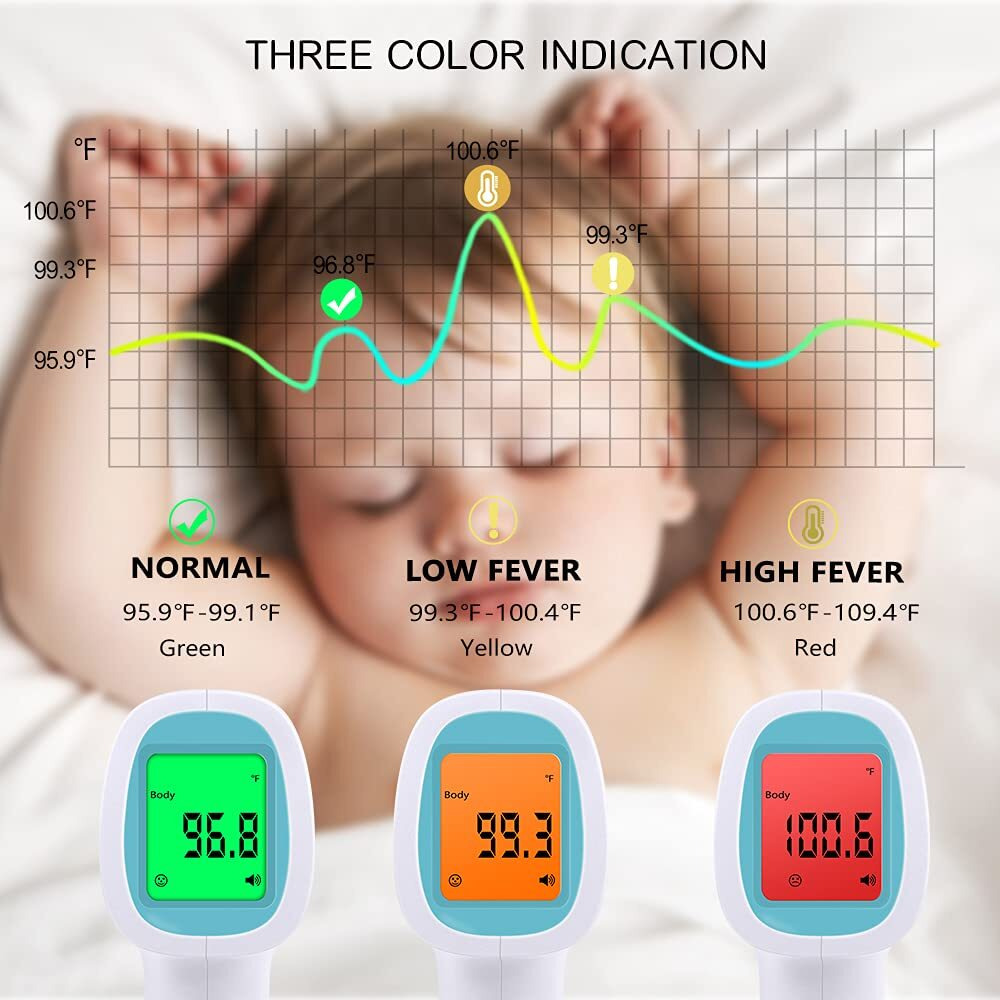 Digital Thermometer For Adults And Kids, No Touch Forehead Thermometer For Baby, 2 In 1 Body Surface Mode Infrared Thermometer With Fever Alarm And Instant Accuracy Readings