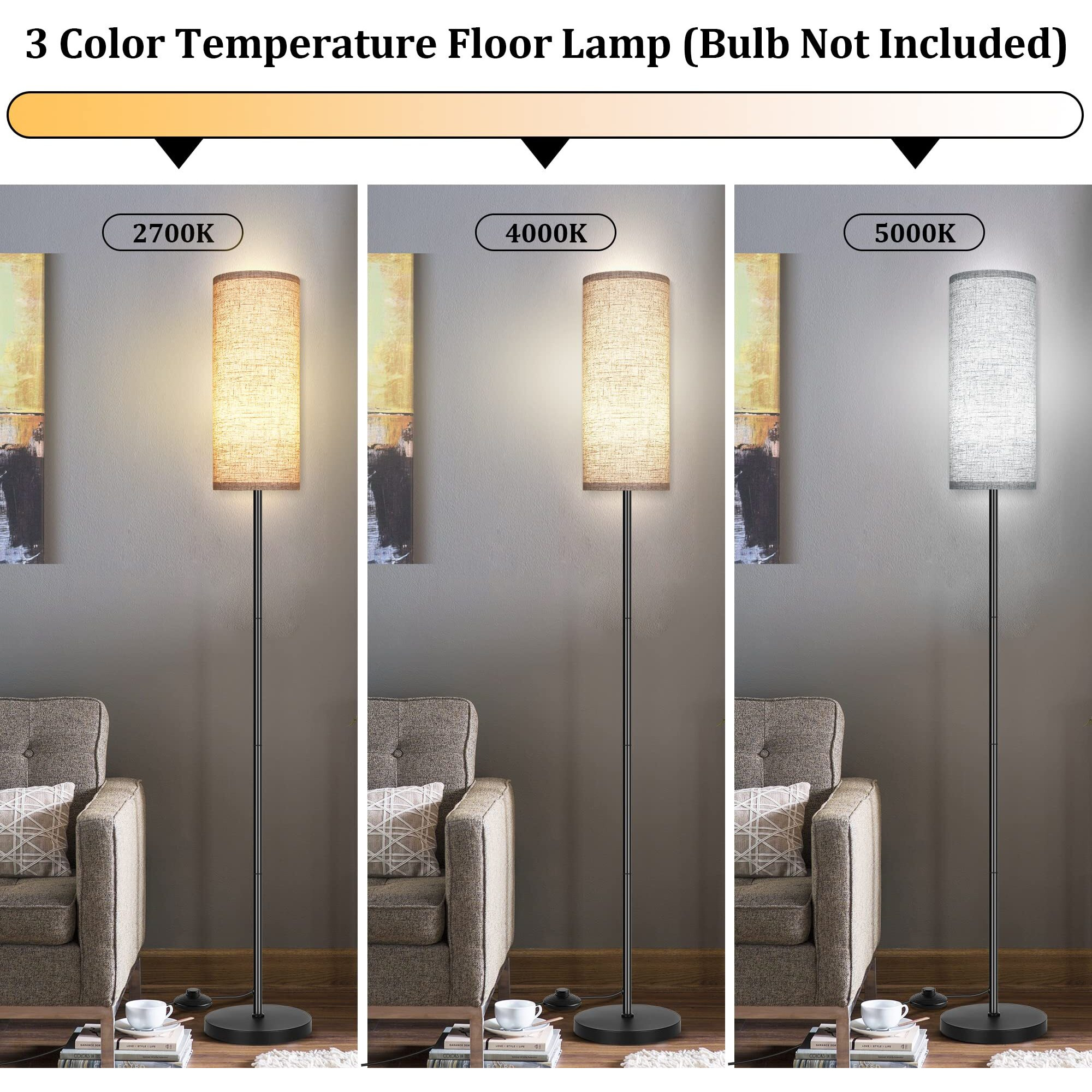 Partphoner Floor Lamp For Living Room, Modern Standing Lamps With Lampshade, Minimalist Tall Lamp With Foot Switch For Living Room, Bedroom, Kids Room, Office(Bulb Not Included)