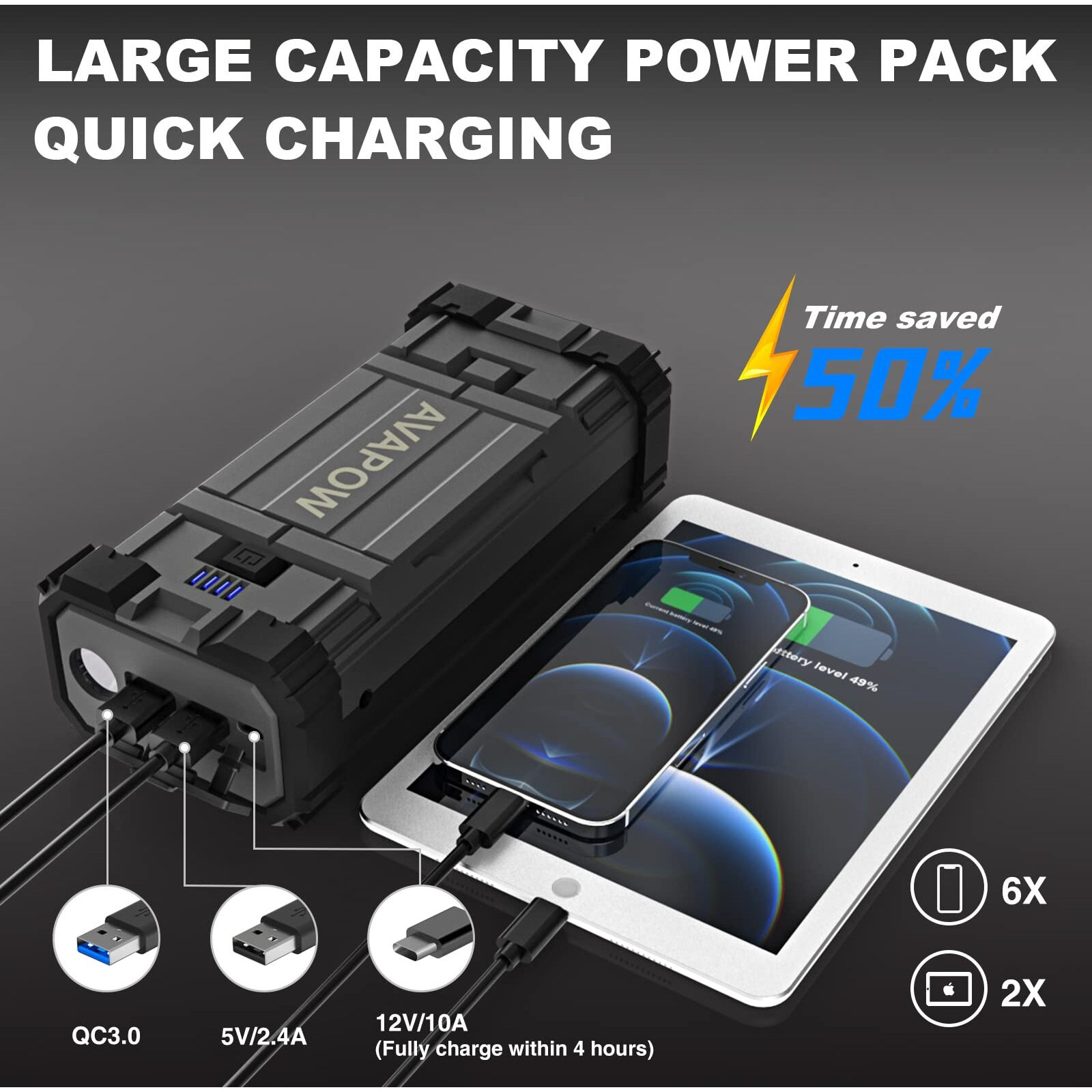 Avapow Car Battery Jump Starter 2000A Peak, Jumpstart With Force Start Function, Portable Starters For Up To 8L Gas 6.5L Diesel Engine With Booster Function,12V Lithium Jump Charger Pack Box