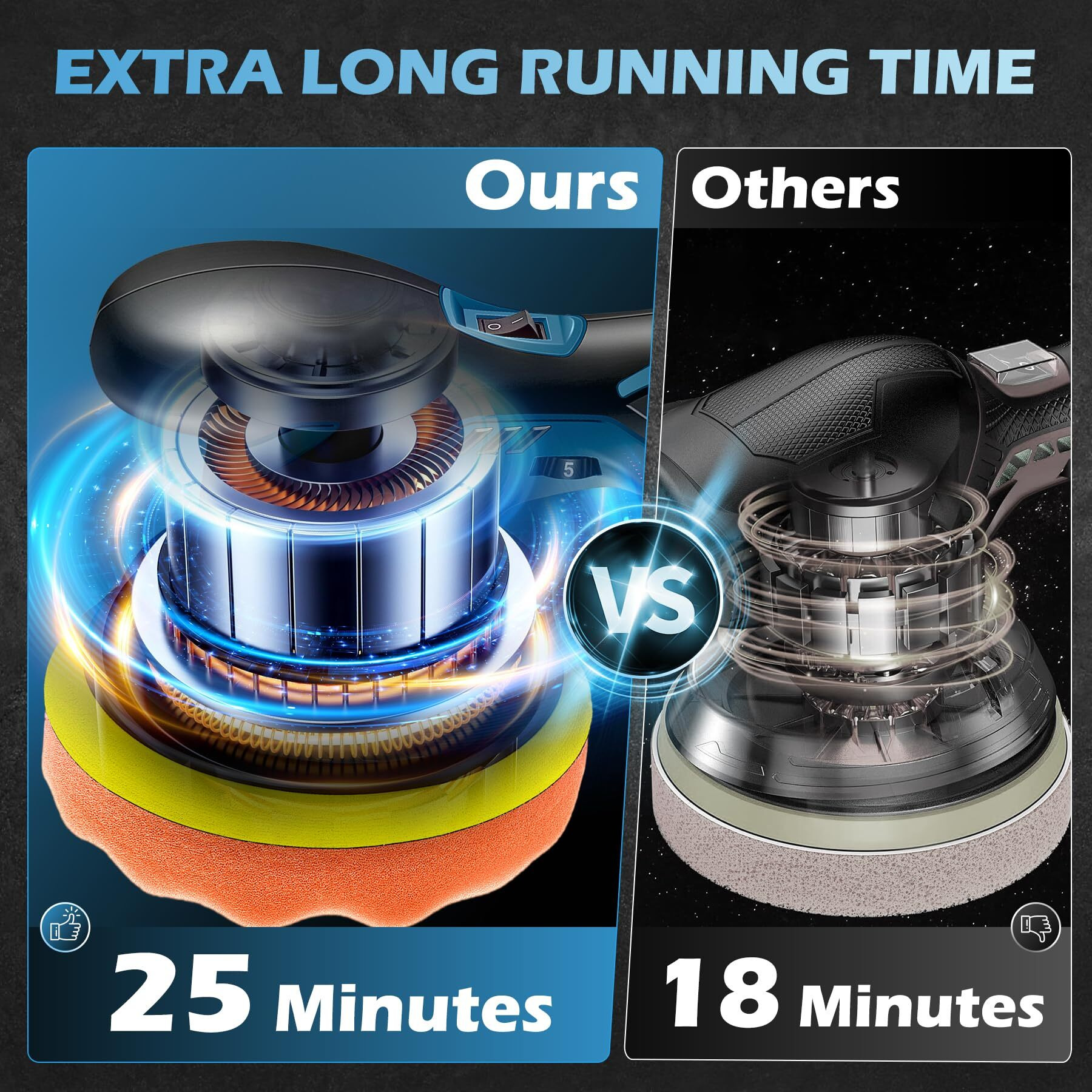 Saker Mini Cordless Buffer Polisher - 6 Inch Portable Polishing Machine Kit For Car Detailing, With 1Pc 12V 2000Mah Rechargeable Battery, Extra 10 Pcs Attachments