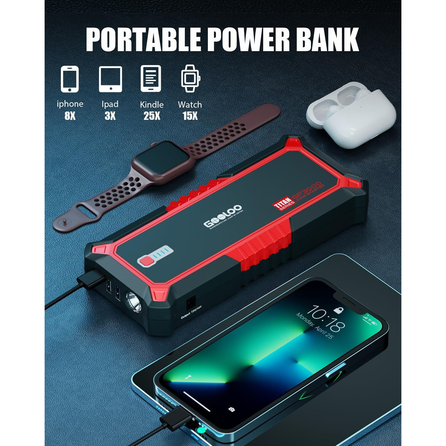 Gooloo Upgraded Gp3000 Jump Starter 3000A Peak Car Starter (Up To 9L Gas Or 7L Diesel Engine) 12V Jump Box Auto Lithium Battery Booster Supersafe Portable Power Pack With Usb Quick Charge, Type-C Port