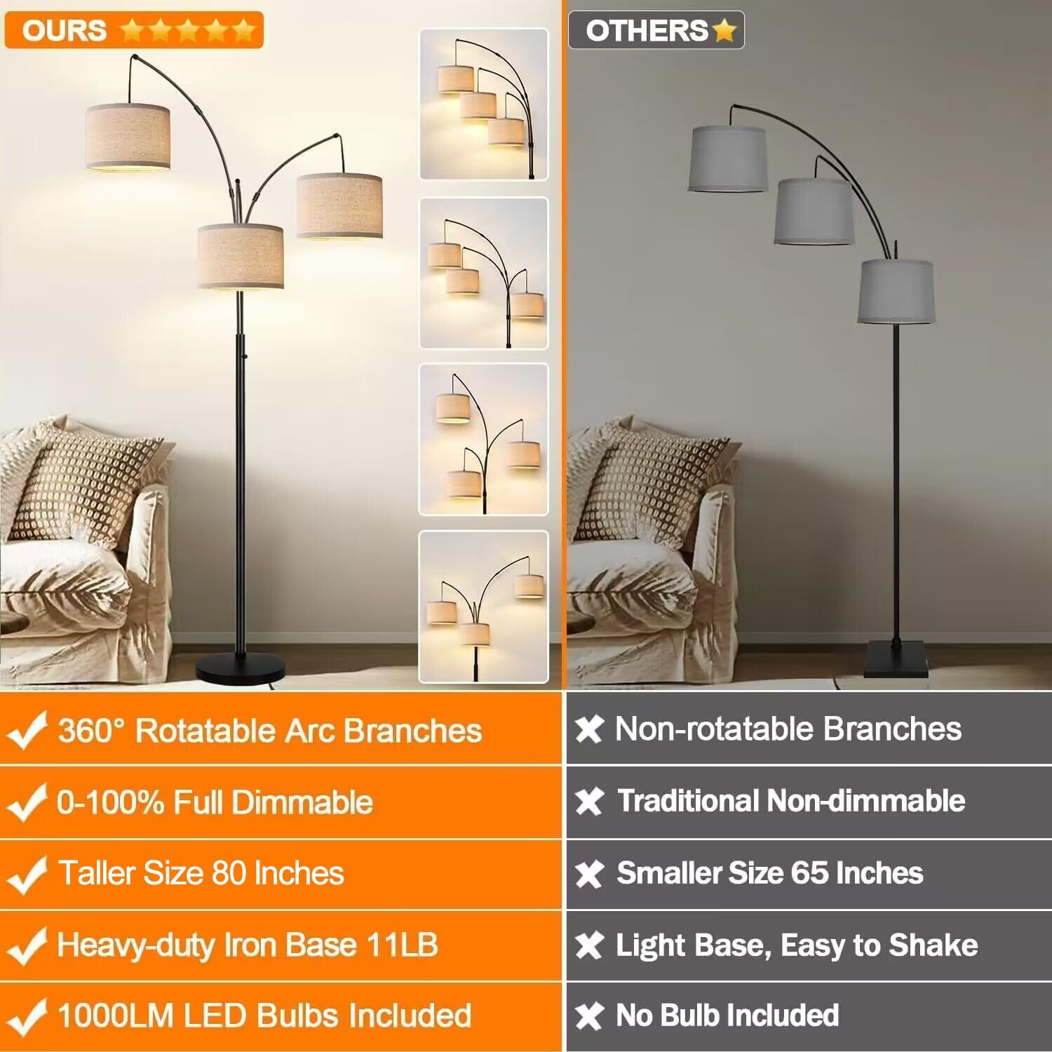 Dimmable Floor Lamp - 3 Lights Arc Floor Lamps For Living Room, 1000Lm Modern Tall Standing Lamp With Beige Shades & Heavy Base, Mid Century Tree Floor Lamp For Bedroom Office, 3 Led Bulbs Included
