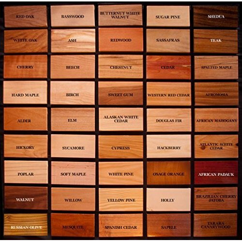 Woodchucks Wood Maple, Walnut, Cherry Boards For Making Cutting Boards. Pack Of 18