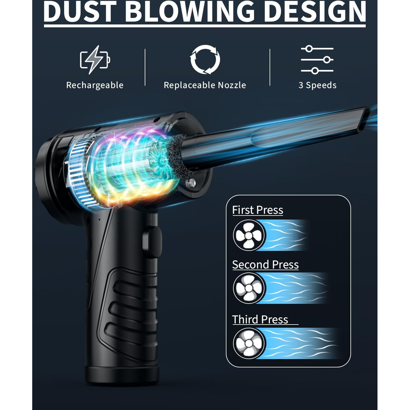 Powerful Compressed Air Duster For Deep Cleaning-Replace Compressed Air Can-No Canned Air Duster-Keyboard Cleaner-Pc Cleaning-Rechargeable-3-Speeds-95000Rpm Cordless Air Blower-Car Duster 8000Mah