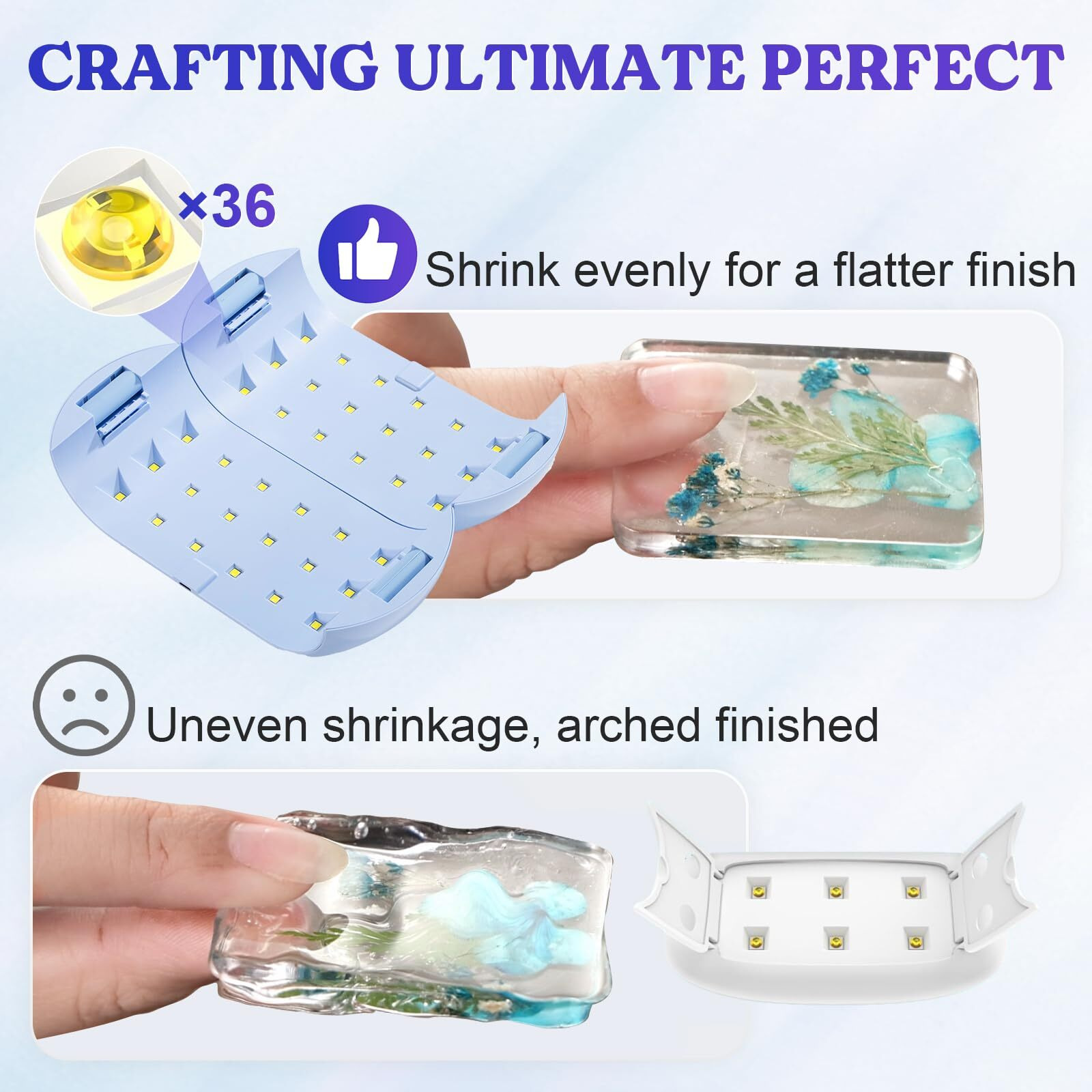 Let's Resin Uv Light Advanced,Two-Sided Longer Time Setting(2M,3M,5M) Uv Resin Light With 36 Led Beads, Large Size Uv Lamp For Resin Curing,Resin Molds,Diy Craft Decor(Own Design Patent)