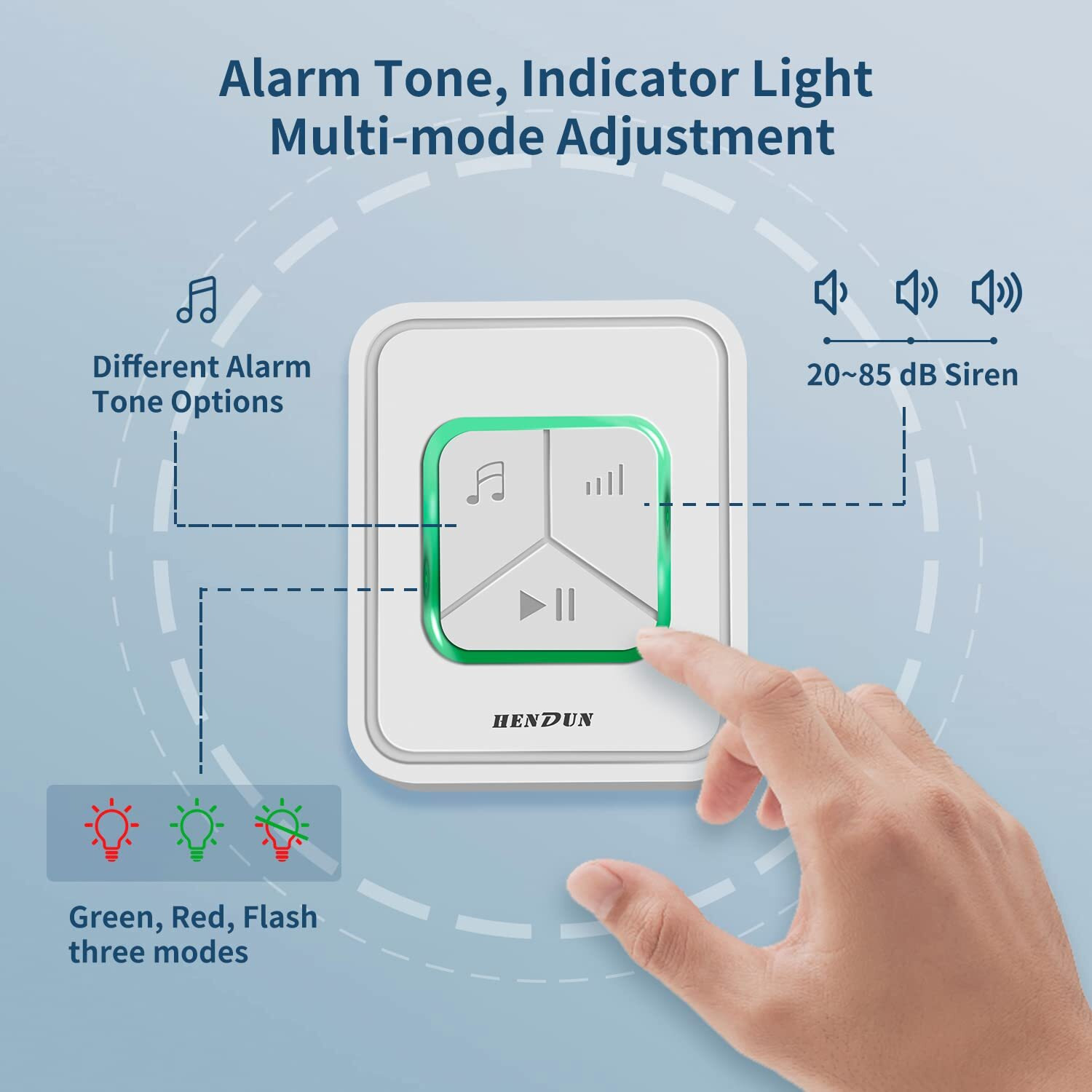 Hendun Upgraded Power Failure Alarm, Gfci Circuit Failed Dector Alerter, Smart Power Outage Reminder For Freezer In Garage, Monitor Power Cut Of Cpap, Breaker And Gfi/Gfci Trip Alarm