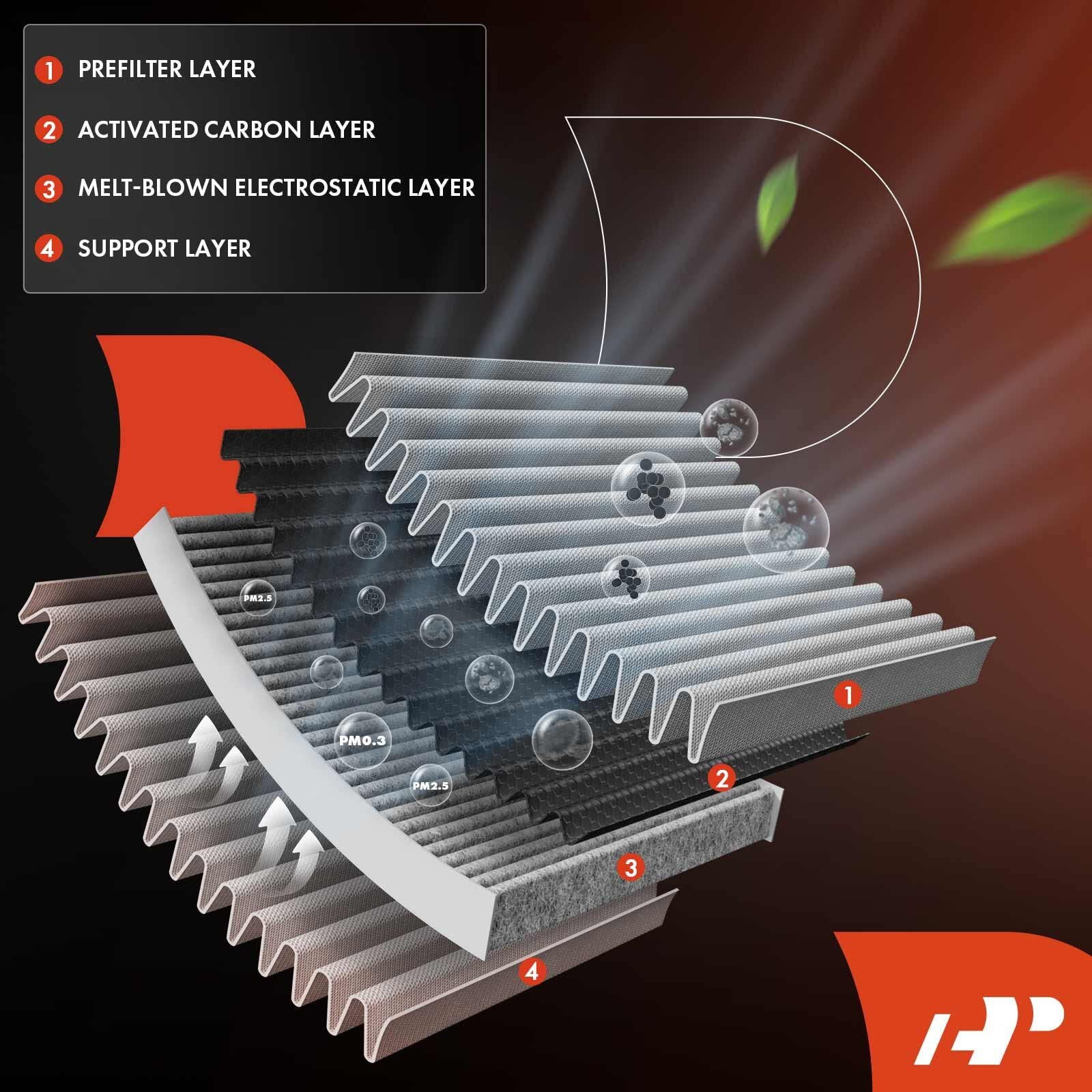 A-Premium Cabin Air Filter With Activated Carbon Compatible With Hyundai Sonata 2006-2008, Santa Fe 2007-2009, Azera 2006-2009 & Kia Optima 2006-2010, Magentis 2005-2010, Replace 087903K000