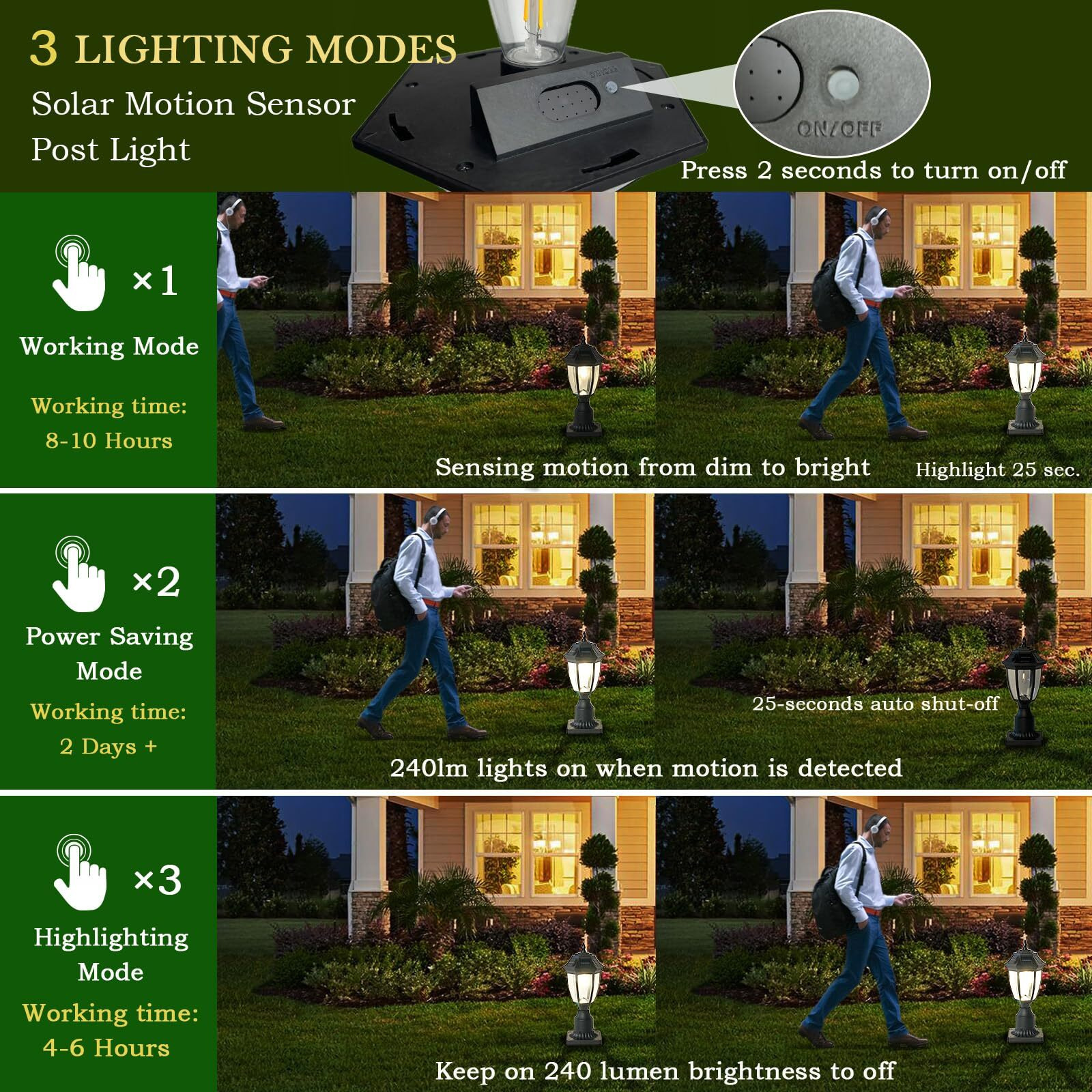 Solar Post Lamp Lights, 3000K Dusk To Dawn Solar Post Light With Pier Mount Base, Outdoor Waterproof Solar Motion Sensor Lights For Garden Yard Landscape Pole Pillar