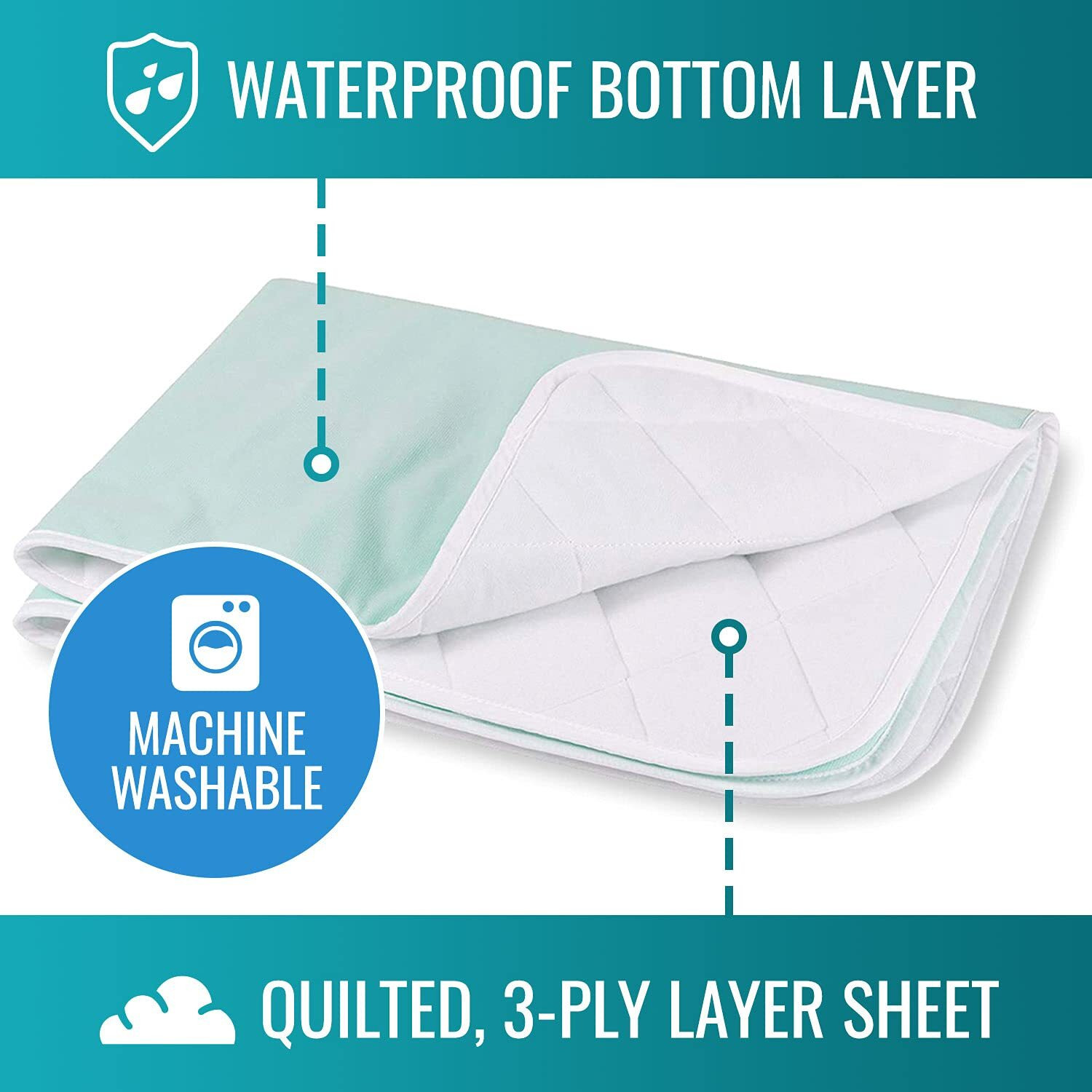 Dmi Waterproof Sheet To Be Used As A Bed Pad,Bed Liner,Mattress Protector,Pee Pad,Fsa And Hsa Eligible,Furniture Cover With Quilted Slide Sheet And 3 Layers Of Protection,Without Straps,30 X 36