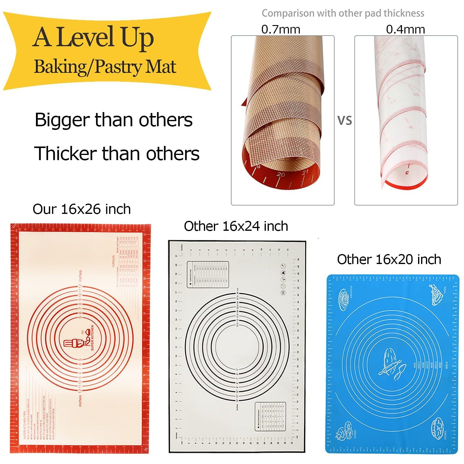 Non-Slip Silicone Pastry Mat Extra Large With Measurements 16''By 26'' For Silicone Baking Mat, Counter Mat, Dough Rolling Mat,Oven Liner,Fondant/Pie Crust Mat By Folksy Super Kitchen Red