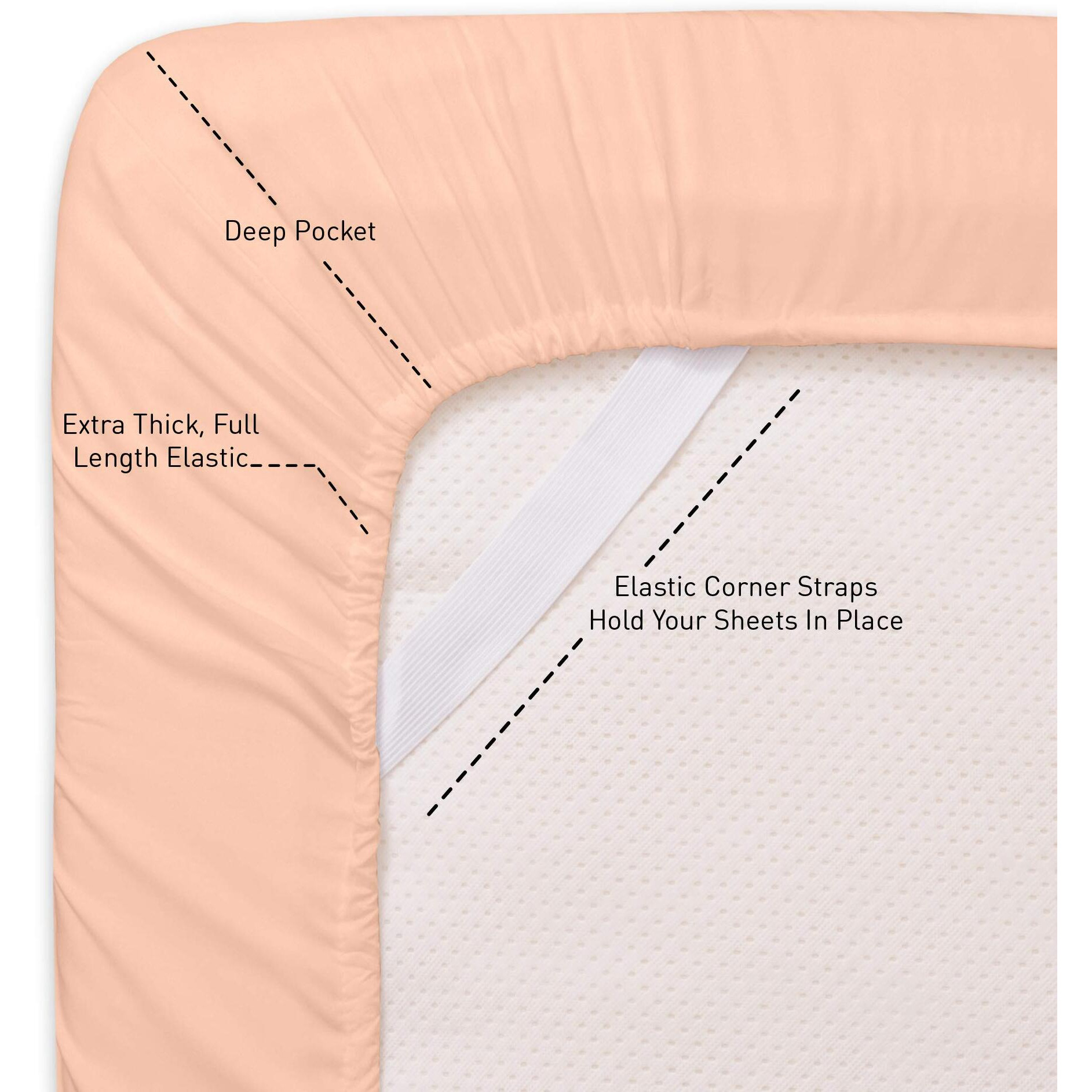 1500 Supreme Collection Queen Sheet Sets Peach - Luxury Hotel Bed Sheets And Pillowcase Set For Queen Mattress - Extra Soft, Elastic Corner Straps, Deep Pocket Sheets, Queen Peach