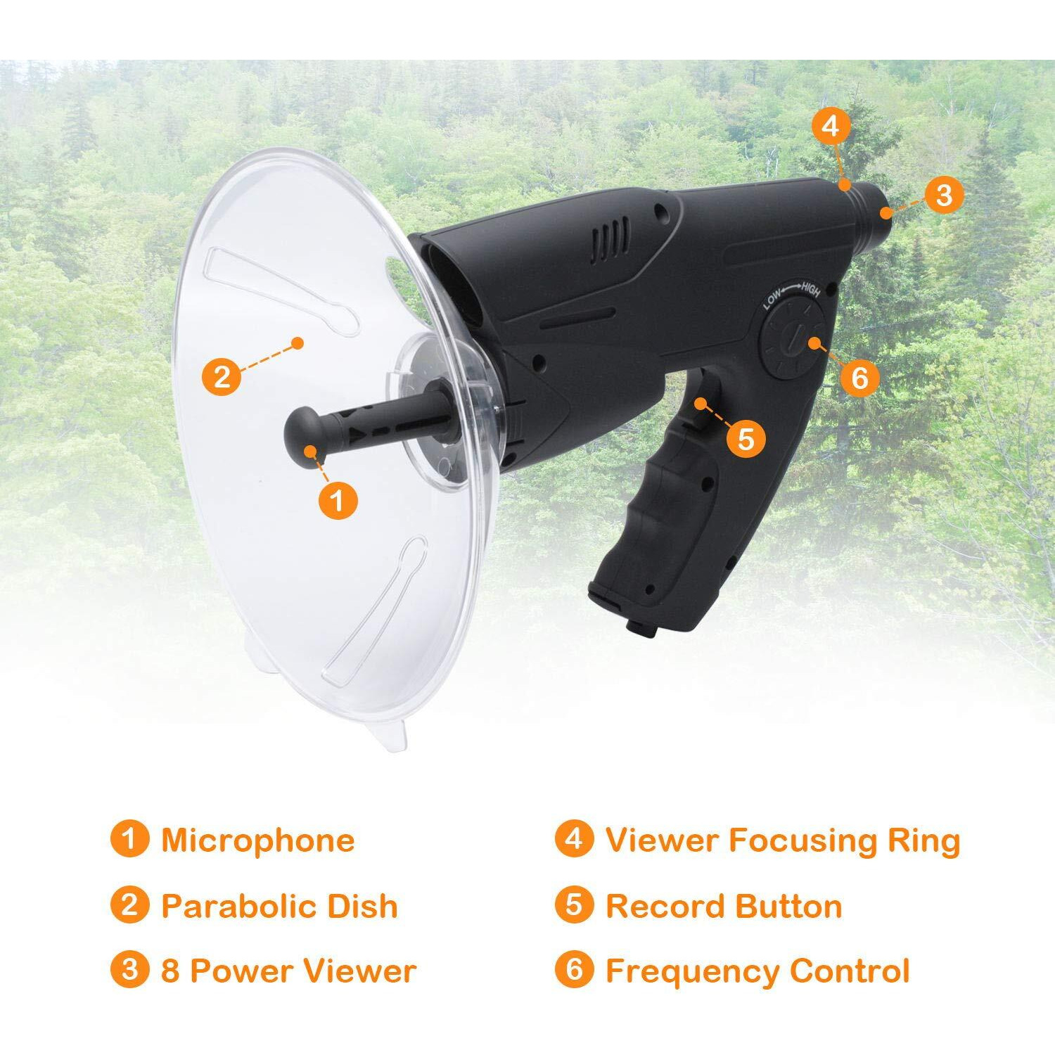 Podoy Bird Observing Listening Recording Device, Listening Device, Electronic Digital Device Sound Amplifier, Digital Recording Device Include Headphone, Visible Range Upto 300Ft Long Range
