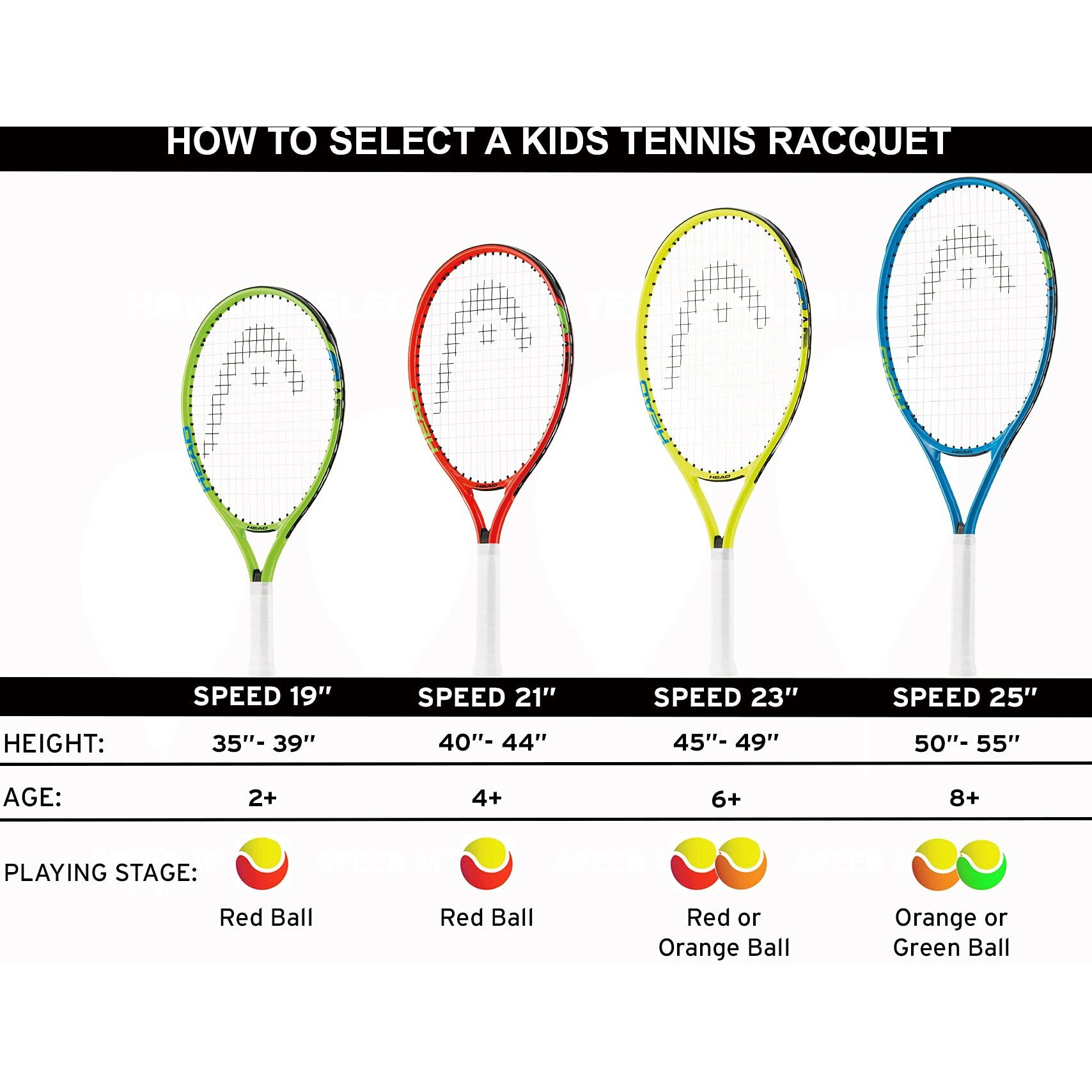 Head Speed Kids Tennis Racquet - Beginners Pre-Strung Head Light Balance Jr Racket - 19 Inch, Green