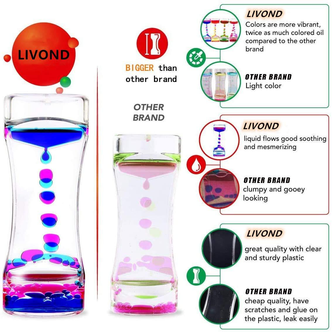 Livond Calming Sensory Toys, Fidget Sensory Toys For Autistic Children, Desk Accessories, Holiday Stocking Stuffers (Single Pack)
